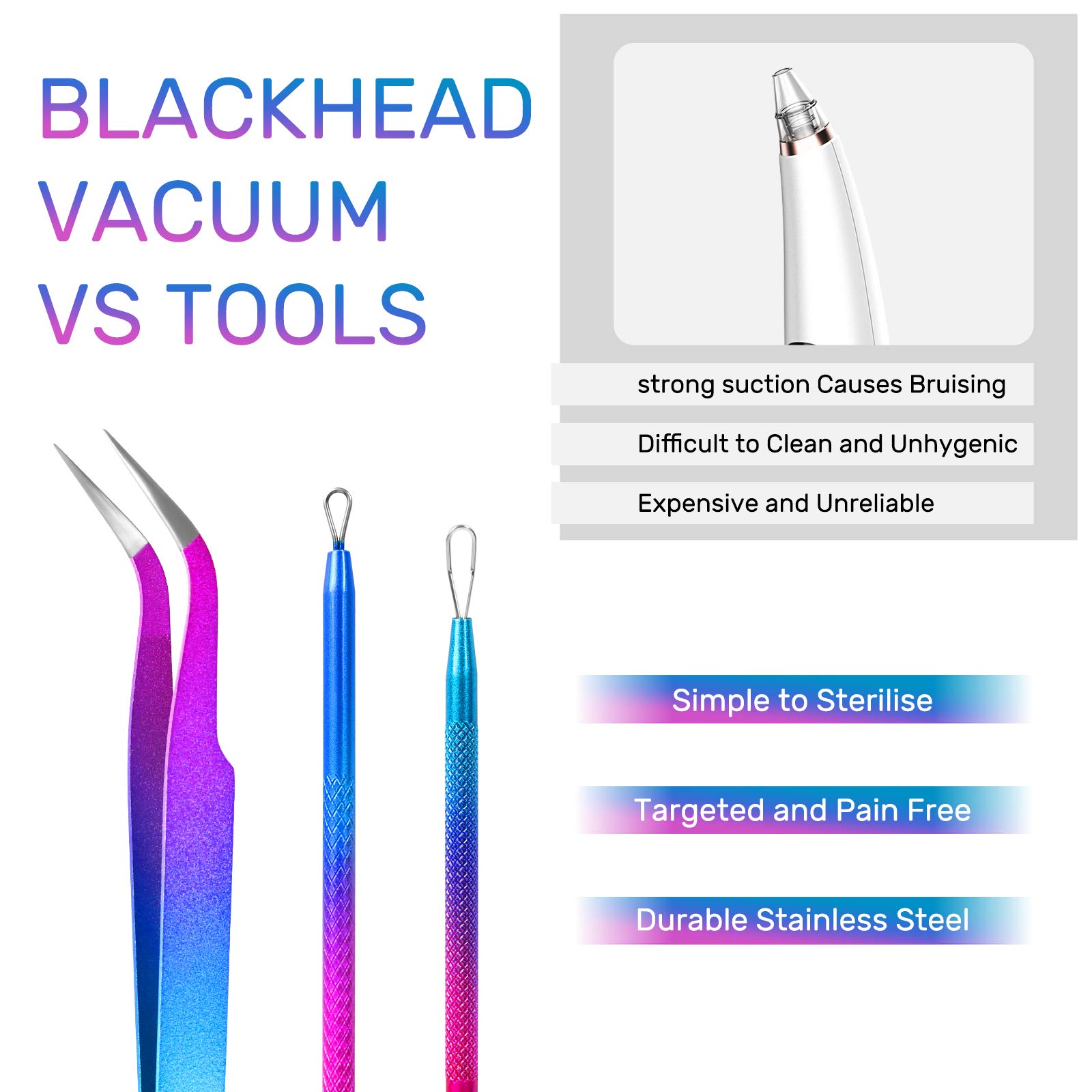 Professional Blackhead & Blemish Remover Tool Kit (3 PCS) - Stainless Steel Pimple Extractor for Acne, Whiteheads, Comedones & Ingrown Hairs | Facial Cleansing & Skin Care Essential for Spa & Home Use