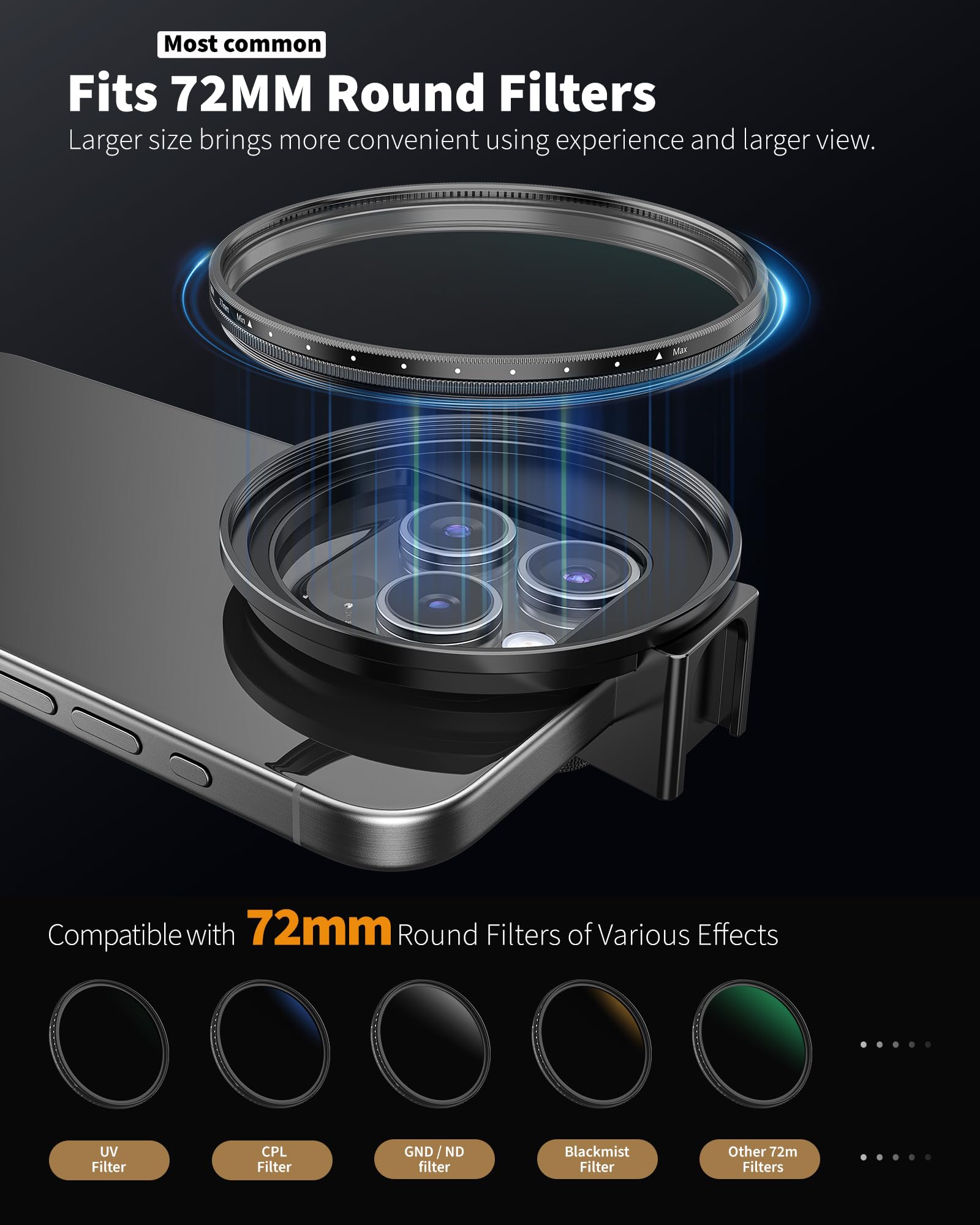 72mm Phone Filter Mount Lens Adapter with Cold Shoe Mount - Compatible with iPhone 13/14/15 Pro Max, Samsung S24 Ultra & 72mm Round Camera Filters - Perfect for Photography, Videography & Mobile Filmmaking