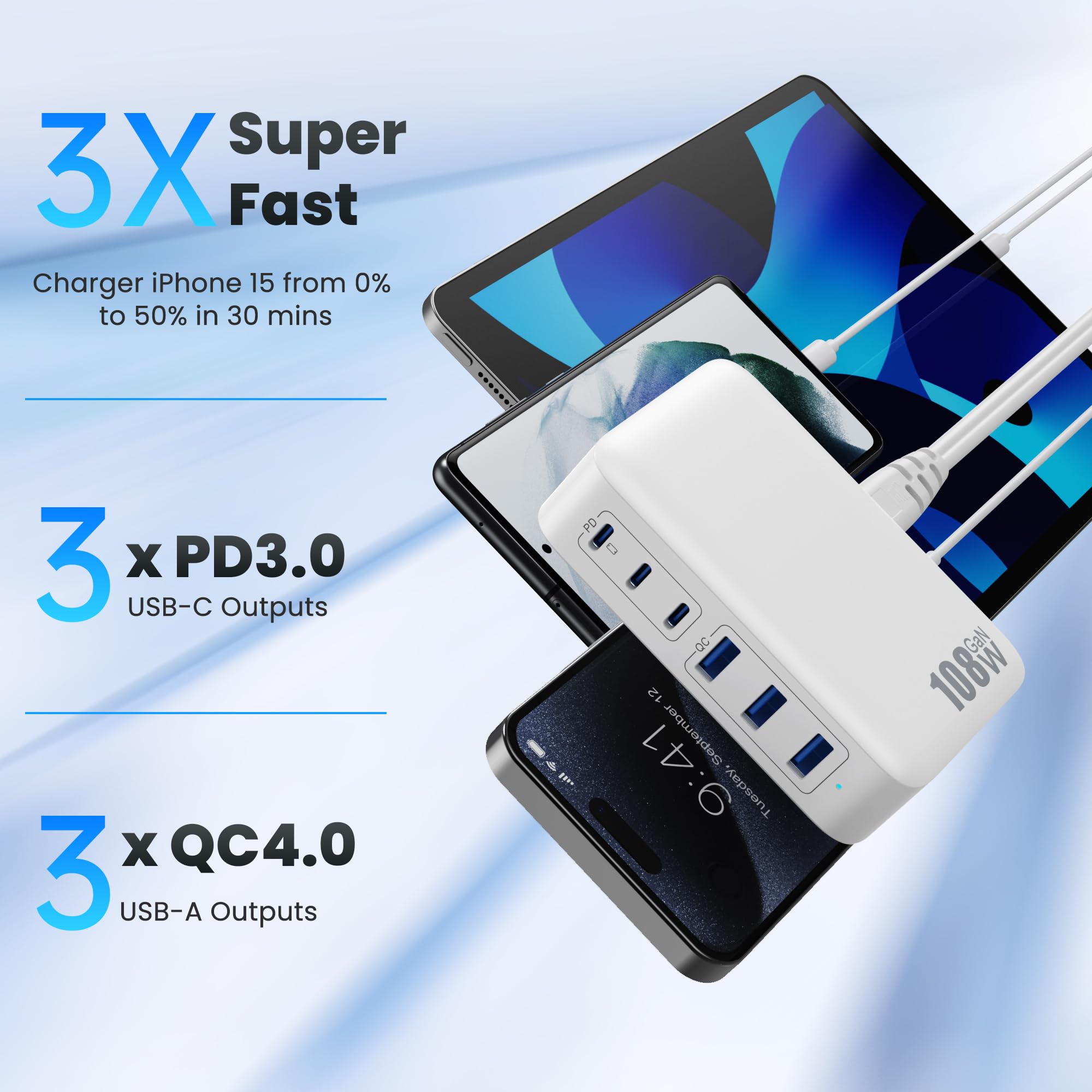 108W GaN III Fast Charging Station - 6 Port USB C Wall Charger (3xQC+3xPD) for iPhone 16/15/14/13/12 Pro Max, iPad, Samsung Galaxy & Pixel - Includes 5ft White Cord | Compact Travel Charger for Home, Office & Hotel Use