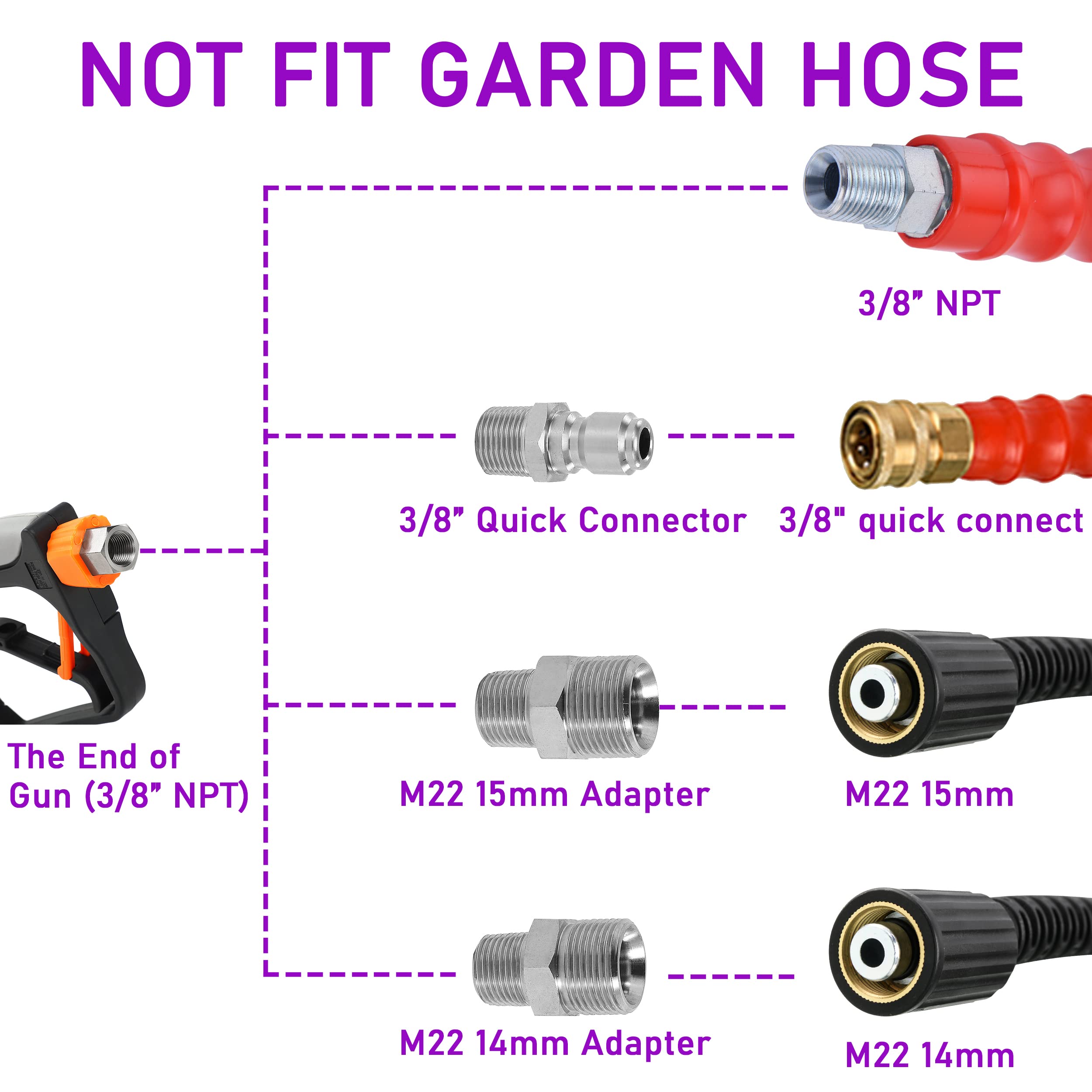 PWACCS High Pressure Washer Hose for Power Washer - Heavy Duty Pressure Washer Gun with 360° Swivel | Perfect for Car Washing, Deck Cleaning & Home Exterior Maintenance