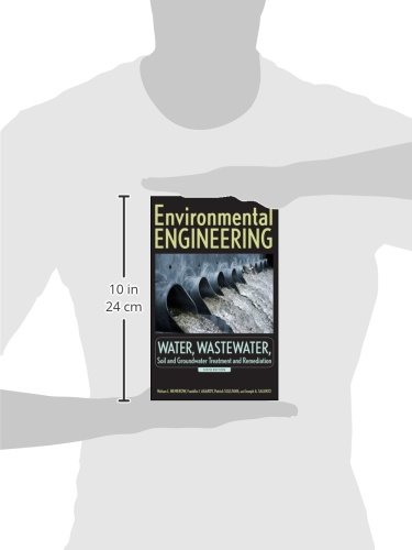 Environmental Engineering Solutions: Water Treatment, Wastewater Remediation, Soil & Groundwater Cleanup | For Industrial, Municipal & Environmental Projects