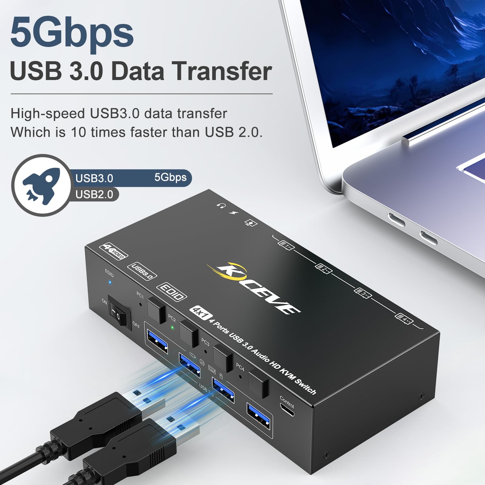 Camgeet 4-Port USB 3.0 HDMI KVM Switch - 4K@144Hz, HDMI 2.1, EDID Simulation, 4 PCs to 1 Monitor Sharing, Includes Wired Remote, Power Adapter & USB 3.0 Cables - Perfect for Gaming, Office Work & Multi-Device Control