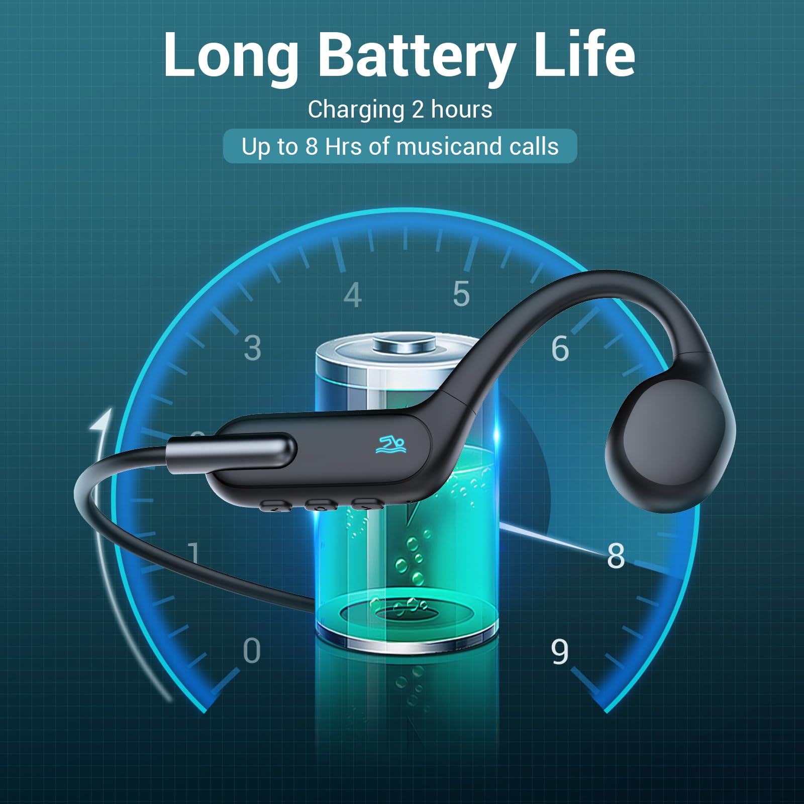 **Wireless Bone Conduction Headphones IP68 Waterproof Bluetooth 5.3 – 32GB MP3 Player, Open Ear Sports Earphones for Swimming, Running, Cycling & Driving – Perfect for Workouts, Commuting & Outdoor Adventures**