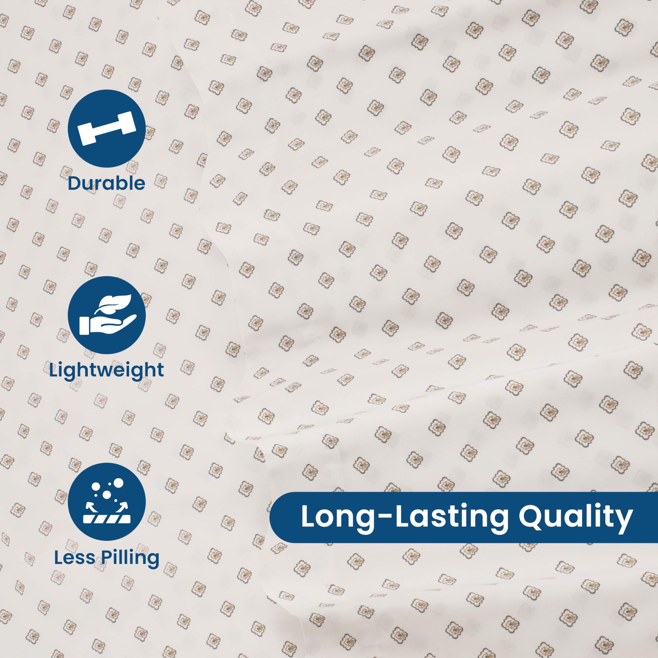 Premium 3-Piece Twin Sheet Set - Ultra Soft Breathable Brushed Cotton Blend Bed Sheets | Wrinkle Resistant, Durable & Easy Care | Secure Fit Deep Pocket Design | Perfect for Kids Rooms, Guest Beds & Dorm Essentials (White)