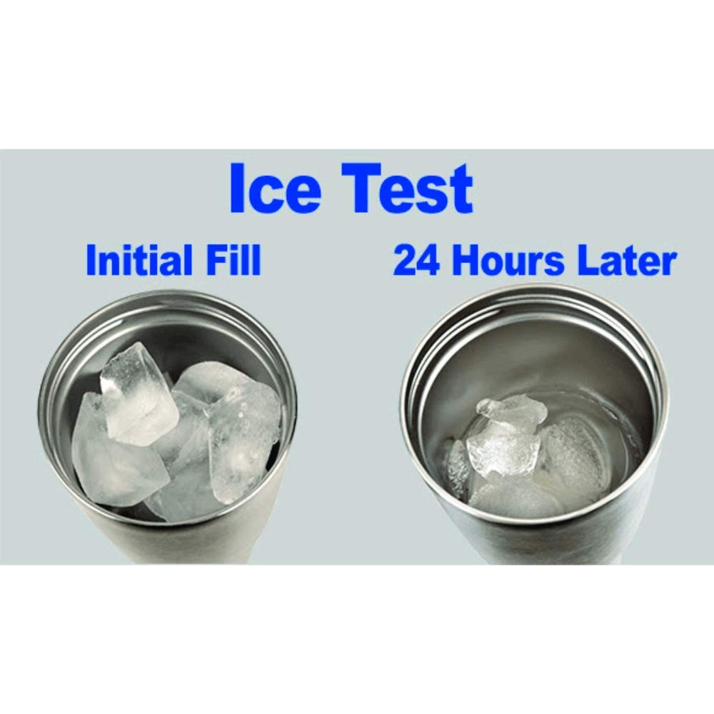 10 oz Stainless Steel Travel Mug with Lid - Yeti Lowball Style Engraved Coffee Cup | Funny Quotes Drink Tumbler for Office, Camping & Gifts | OnlyGifts.com