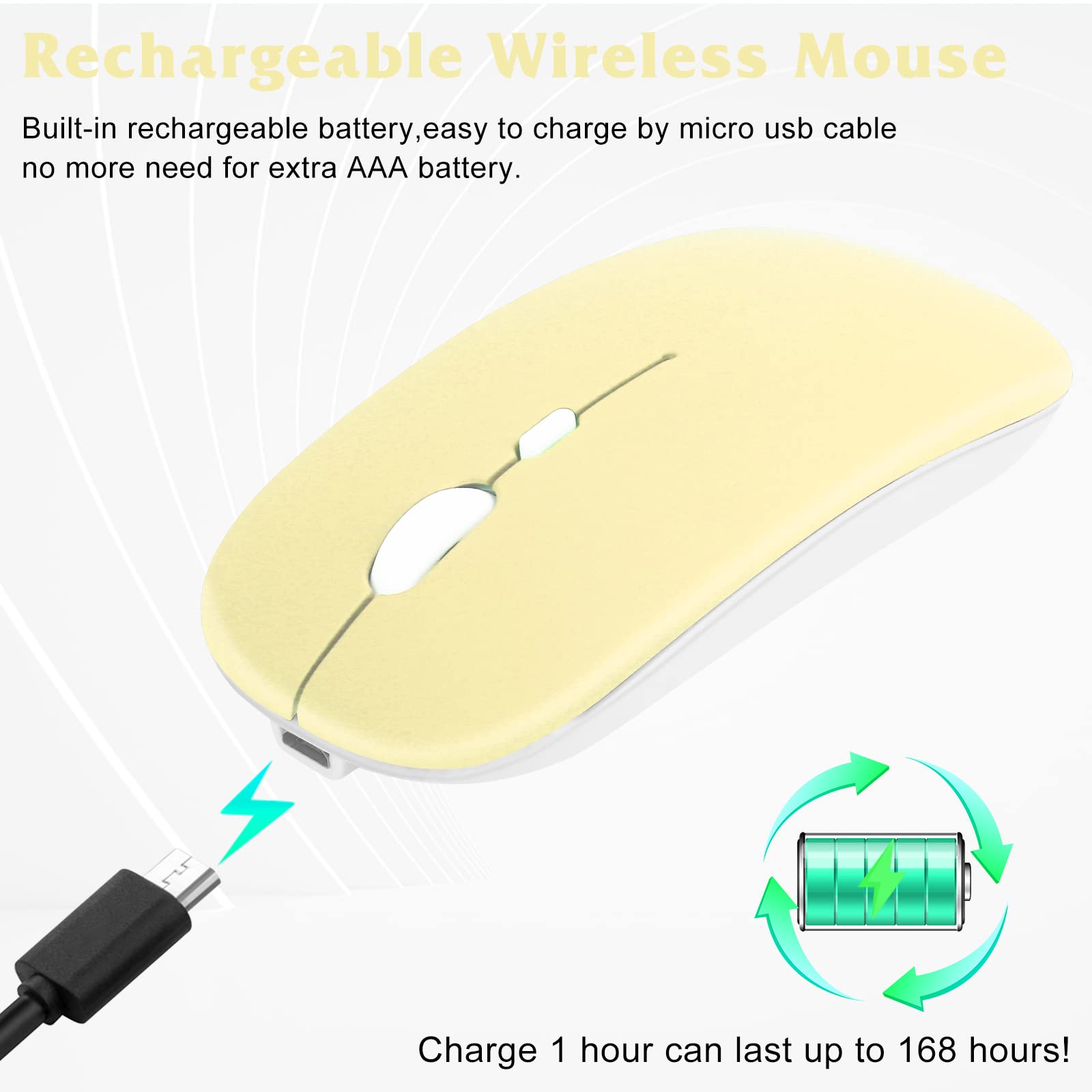 UrbanX Bluetooth Rechargeable Wireless Mouse for Dell Inspiron 5000 14