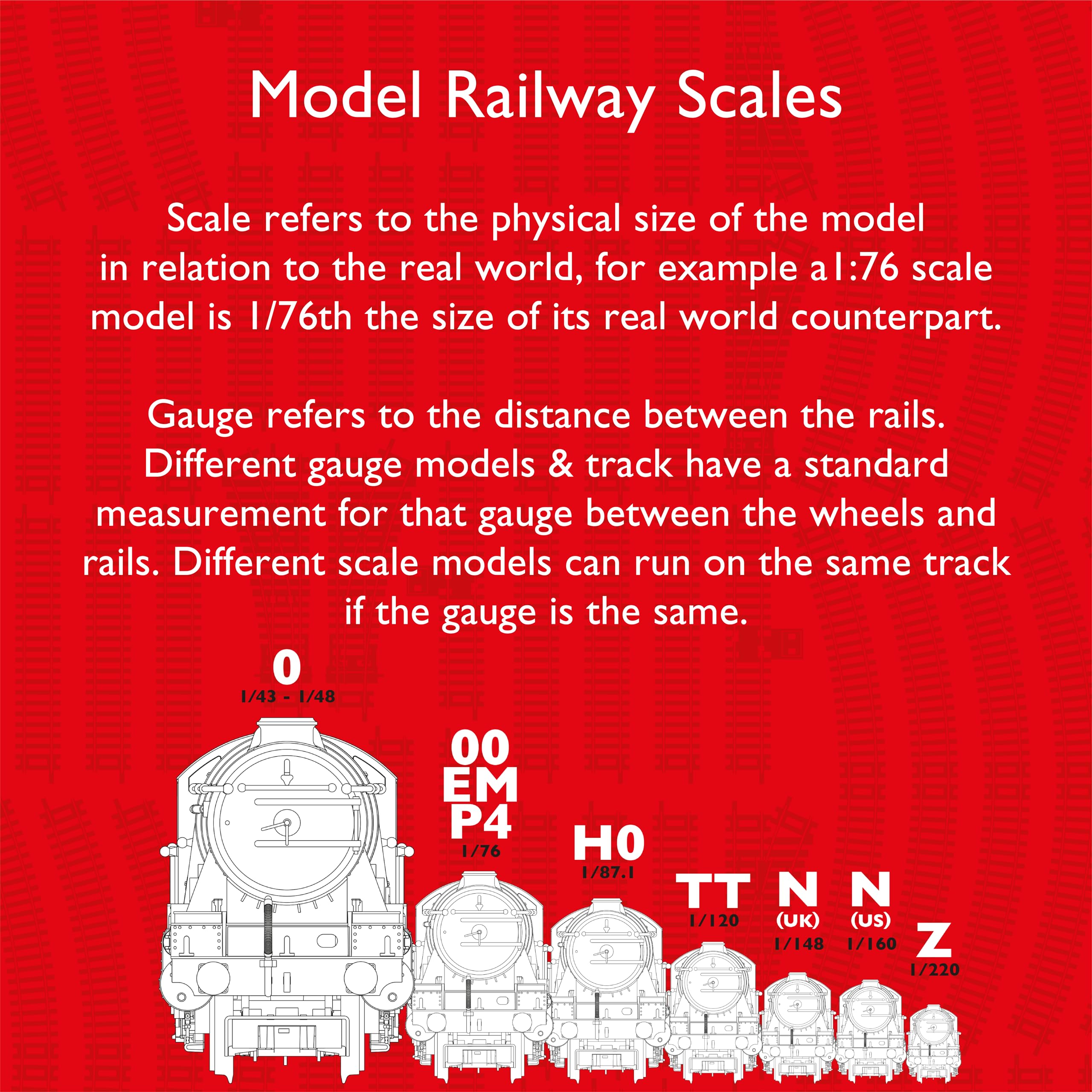 Hornby R207 Replacement Track Pins - Spare Parts & Train Accessories for OO Gauge Model Railway Sets | 1:76 Scale Fixing Pins | Coupling & Modeling Tools | Perfect for DIY Railway Repair & Layout Building