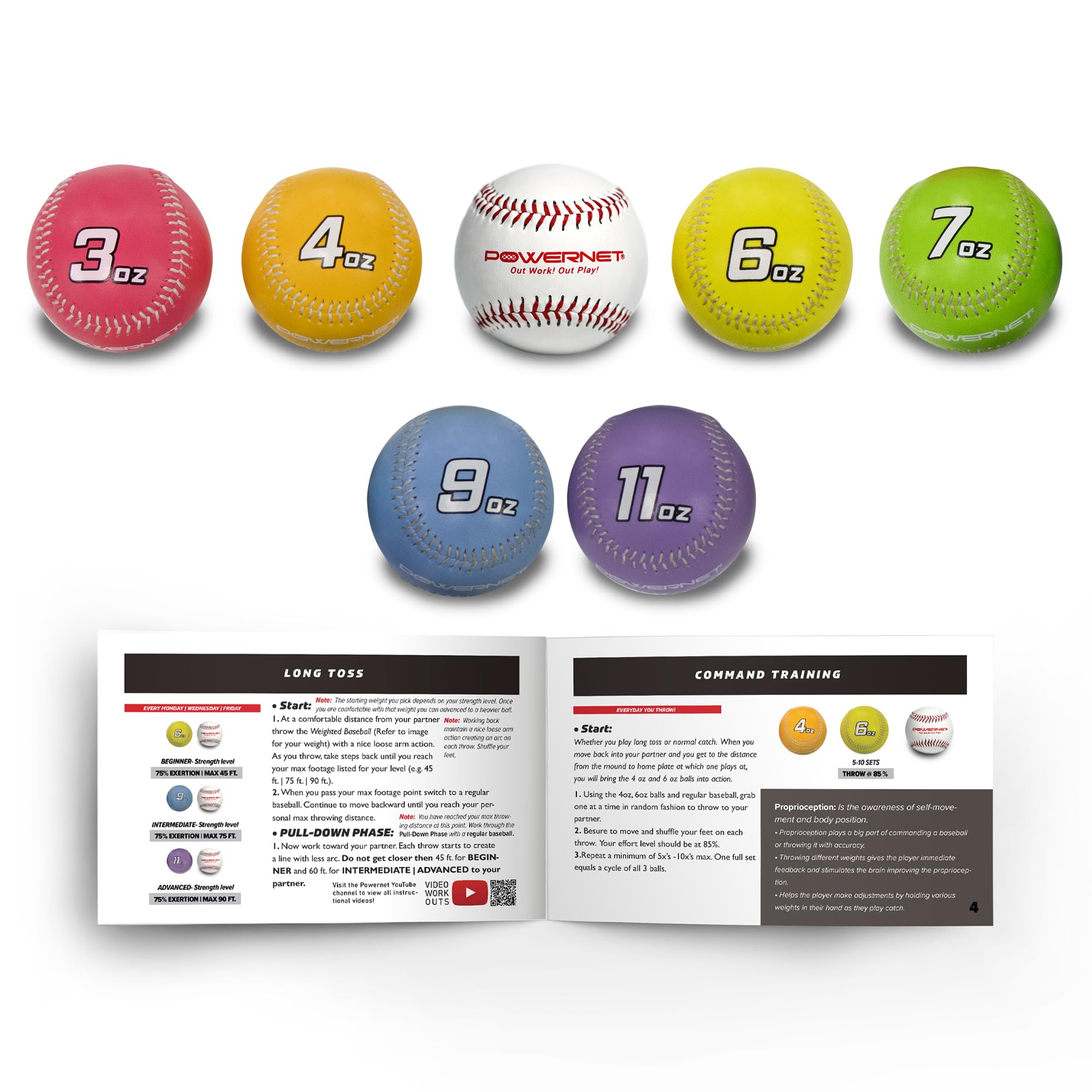 PowerNet Weighted Baseball Training Bundle - Heavy Weighted Baseballs for Pitching, Throwing & Long Toss - Strength Building Baseball Equipment for Command & Core Training - Perfect for Baseball Practice, Pitching Drills & Strength Training