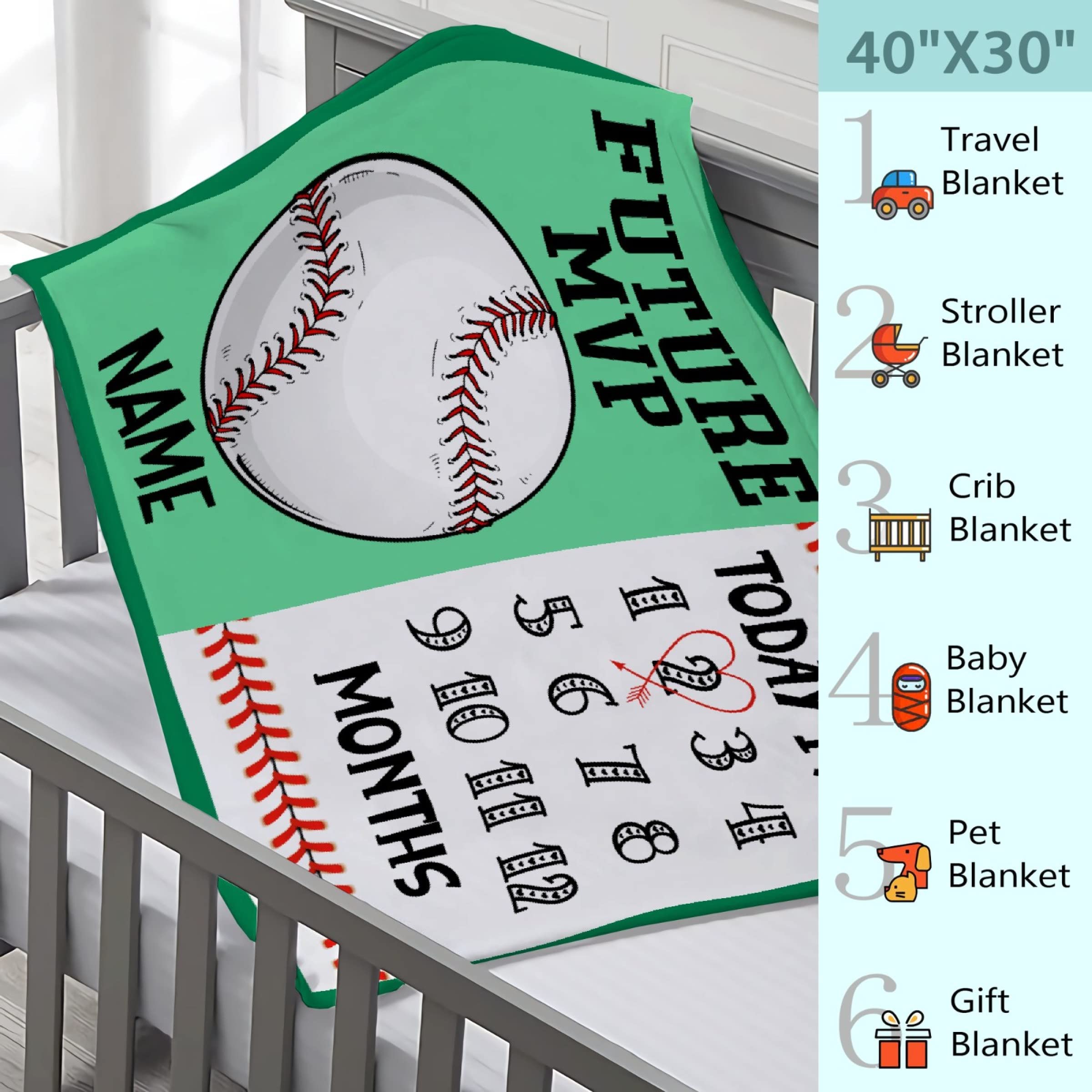 Personalized Baby Month Blanket with Name - Custom Newborn Milestone Blanket for Boys & Girls | 90