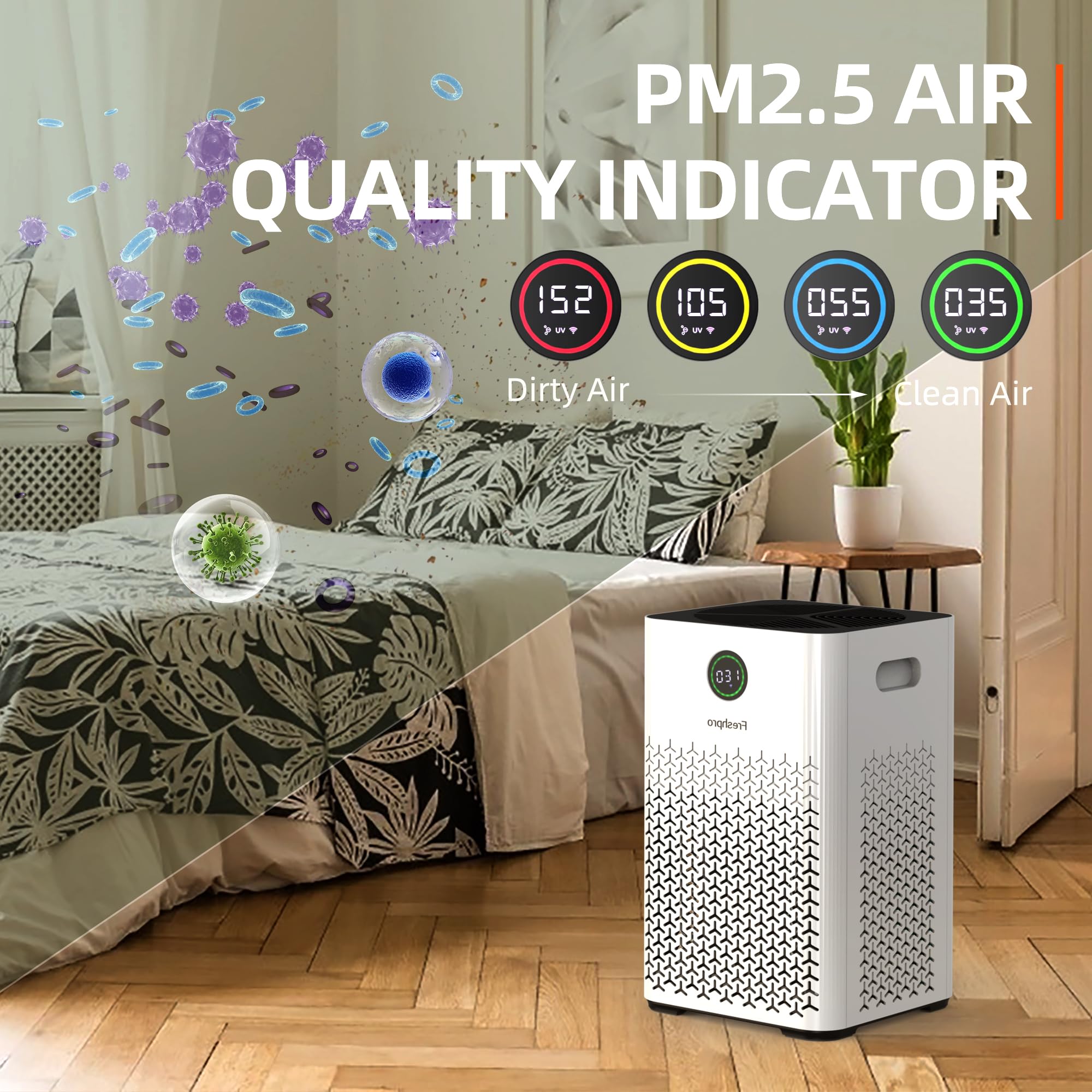 Best H13 HEPA Air Purifier for Large Rooms up to 2000 ft² - 4-in-1 Smart WiFi Air Cleaner for Home, Kitchen, Bedroom - Removes Pet Hair, Dust & Pollen - Perfect for Allergy Sufferers & Pet Owners (Model KF-P34W)