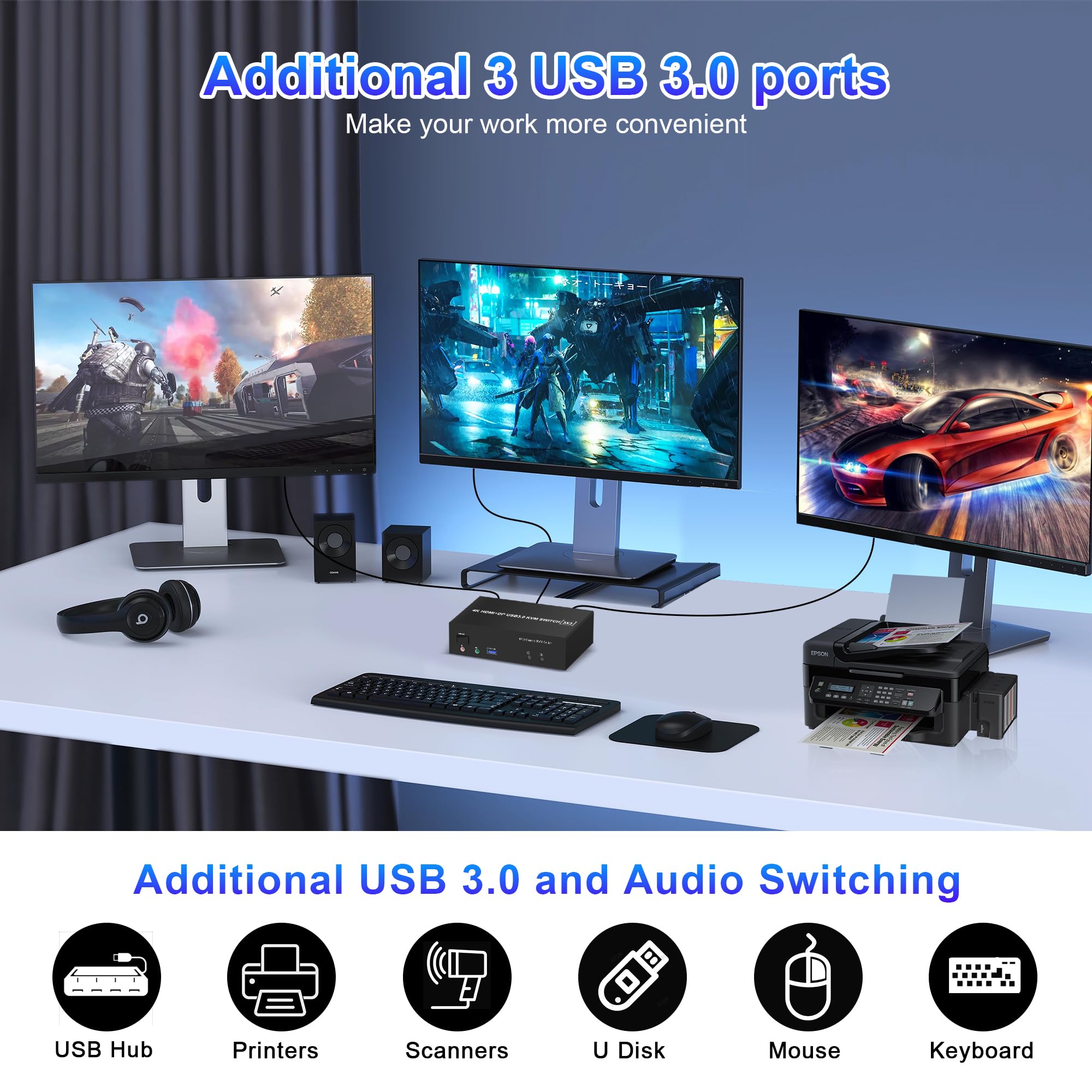 4K@60Hz KVM Switch for 2 Computers to 3 Monitors - HDMI & 2 DisplayPort USB 3.0 Triple Monitor Switcher with Audio/Mic Output & 3 USB Ports | Perfect for Home Office, Gaming Setup & Multi-PC Workstations