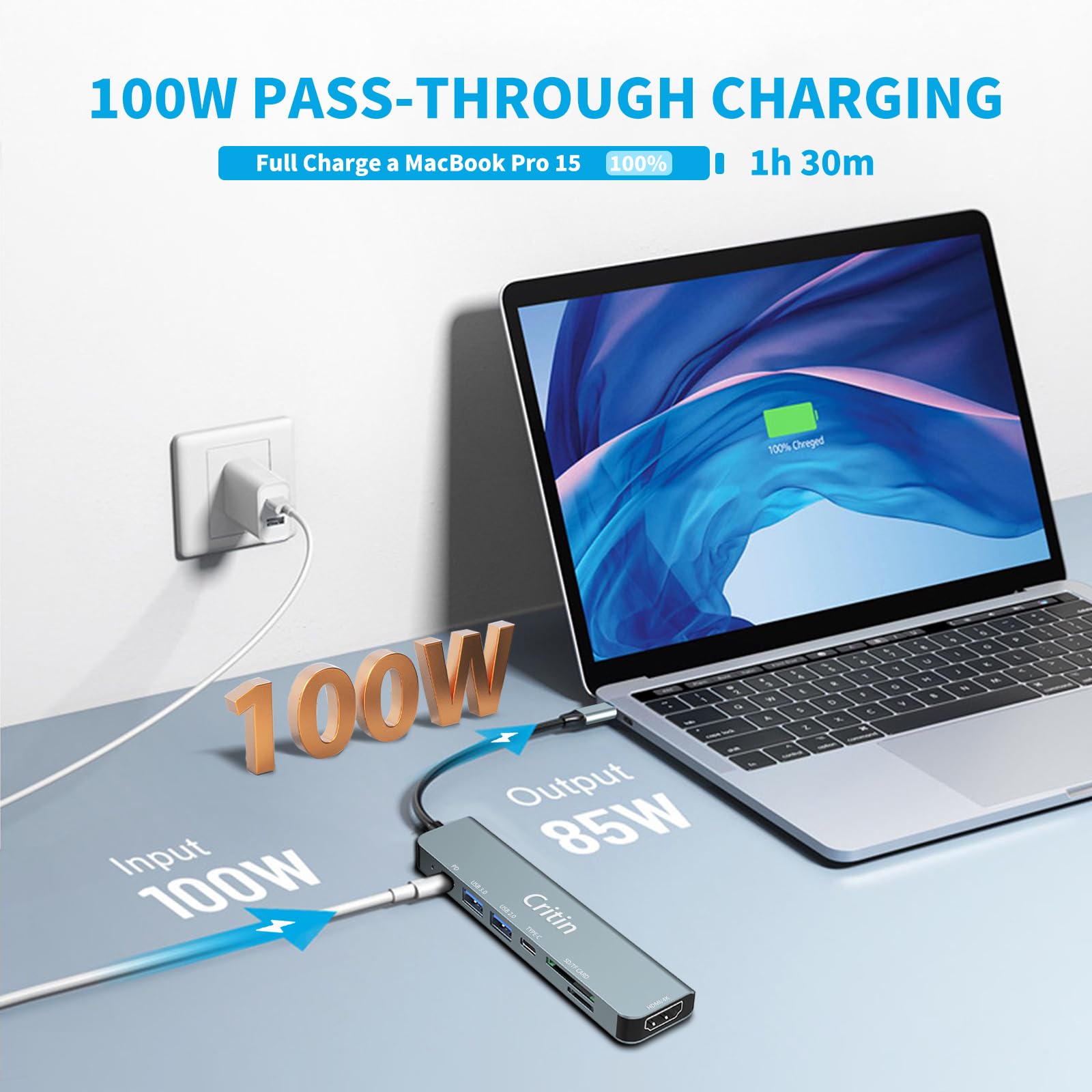 7-in-1 USB C Hub with 4K HDMI, 100W PD Charging, 2 USB-A 5Gbps, SD/TF Card Reader - Aluminum Multiport Adapter for MacBook Pro/Air, Surface Pro, iPad Pro, XPS, HP, Lenovo - Perfect for Home Office, Online Meetings, Gaming & Travel Accessories