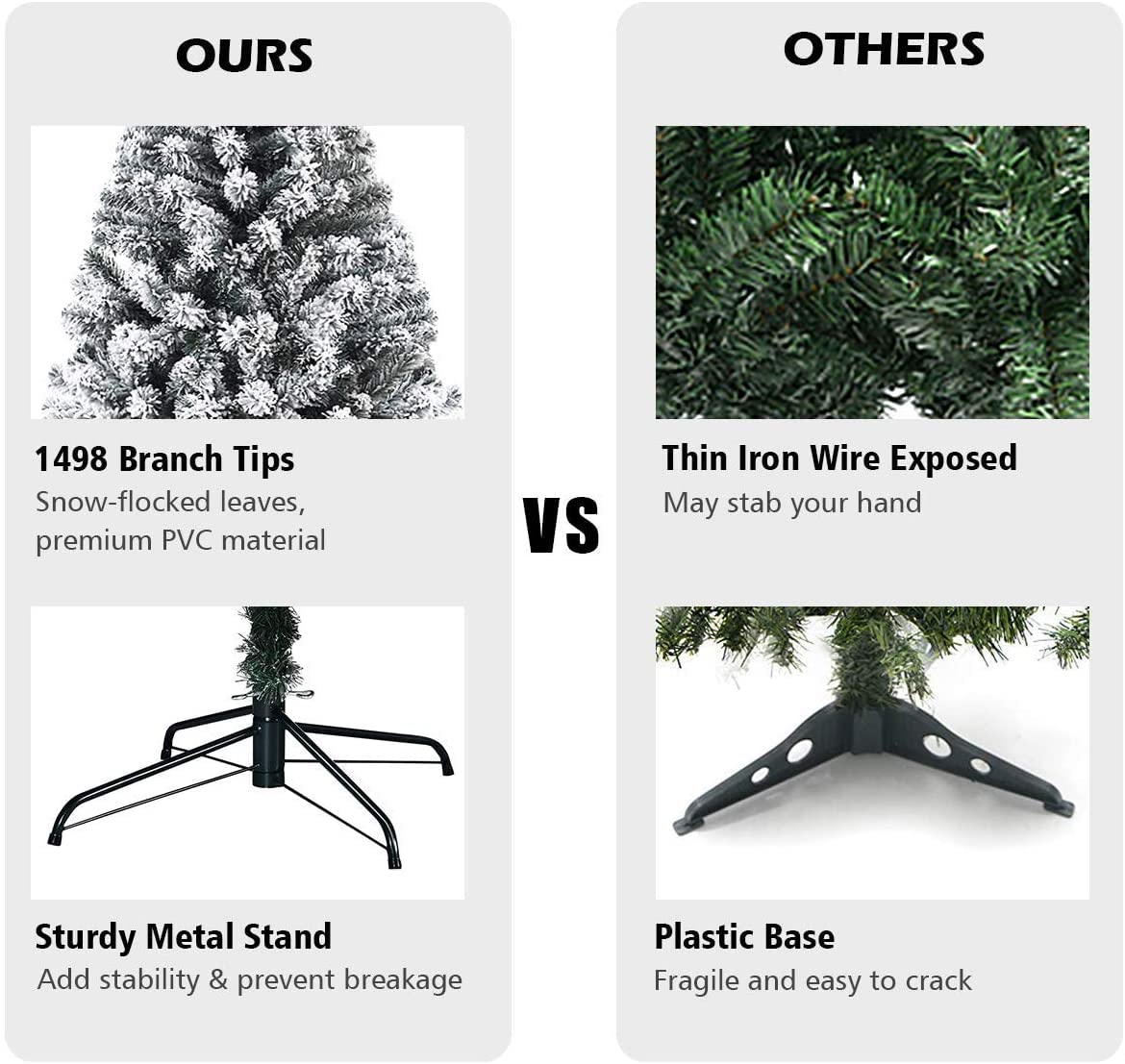 Premium 9FT Flocked Snow Artificial Christmas Tree with PVC Pine Needles & Sturdy Metal Stand - Indoor & Outdoor Holiday Decor for Home, Office, Party
