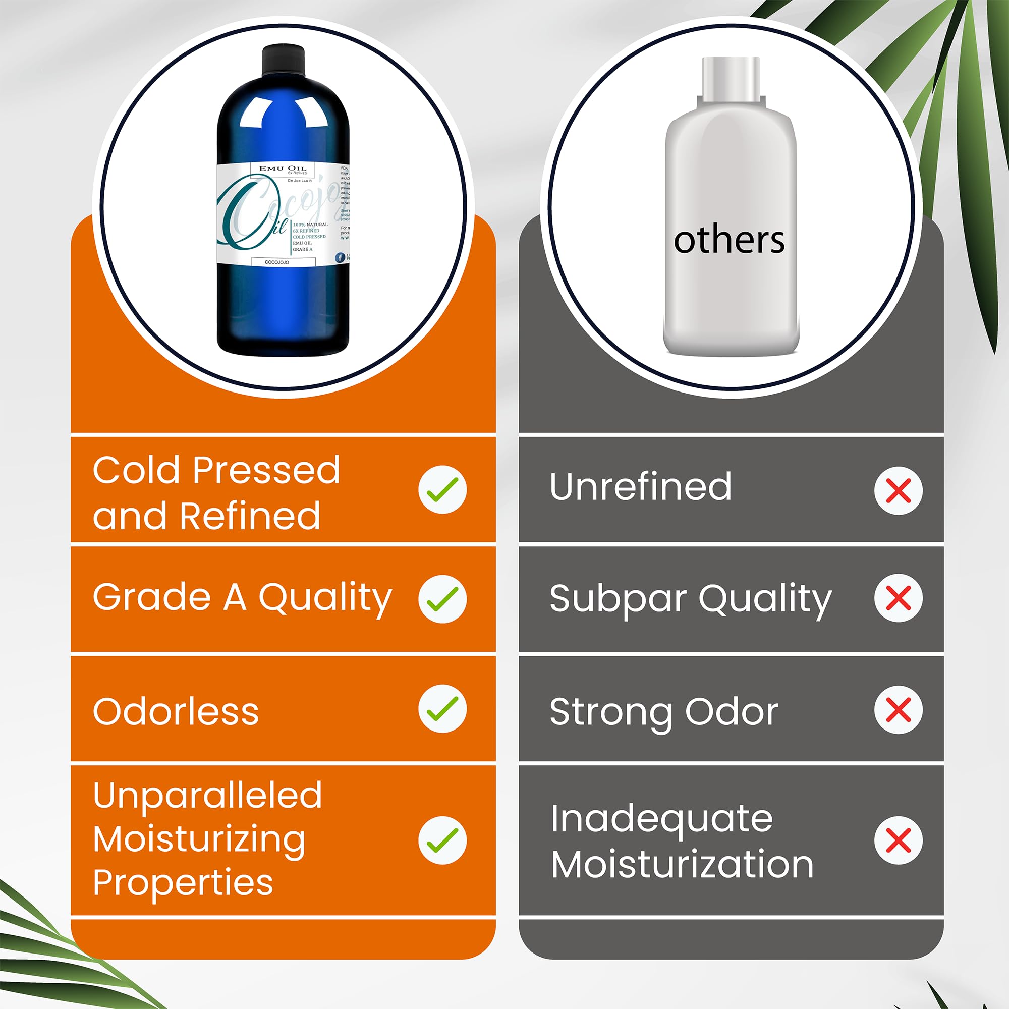 Dr. Joe Lab Emu Facial Deep Cleansing Oil - Gentle Skin Cleanser for All Skin Types | Soft & Smooth Skin Everyday | Water-Free Shampoo Alternative | 32 oz | Perfect for Daily Skincare Routine & Travel-Friendly Beauty Essential