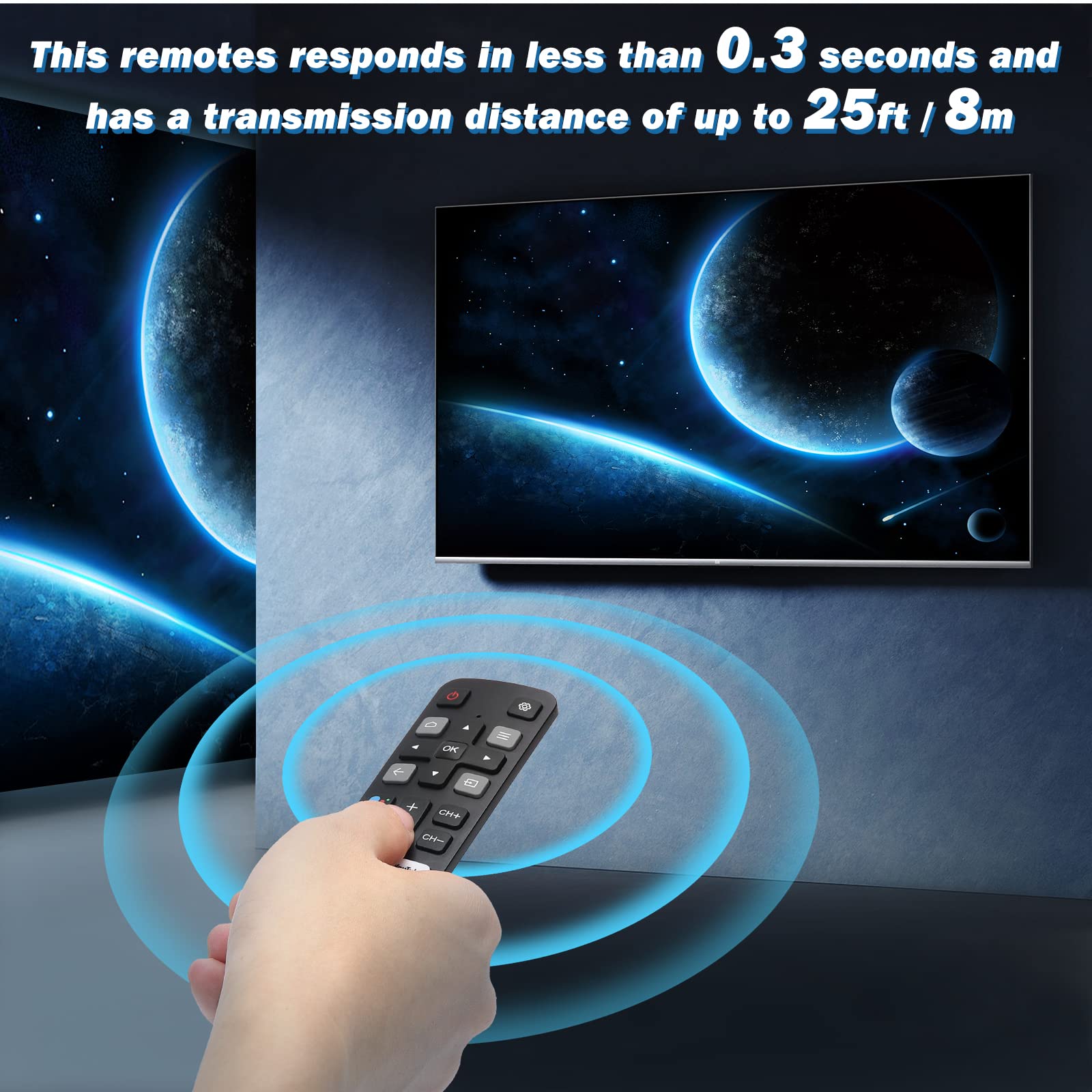 TCL Android TV Voice Remote Replacement RC802V - Compatible with 43P717 (V83) & All TCL 4K UHD Smart TVs - Perfect for Streaming, Gaming & Smart Home Control