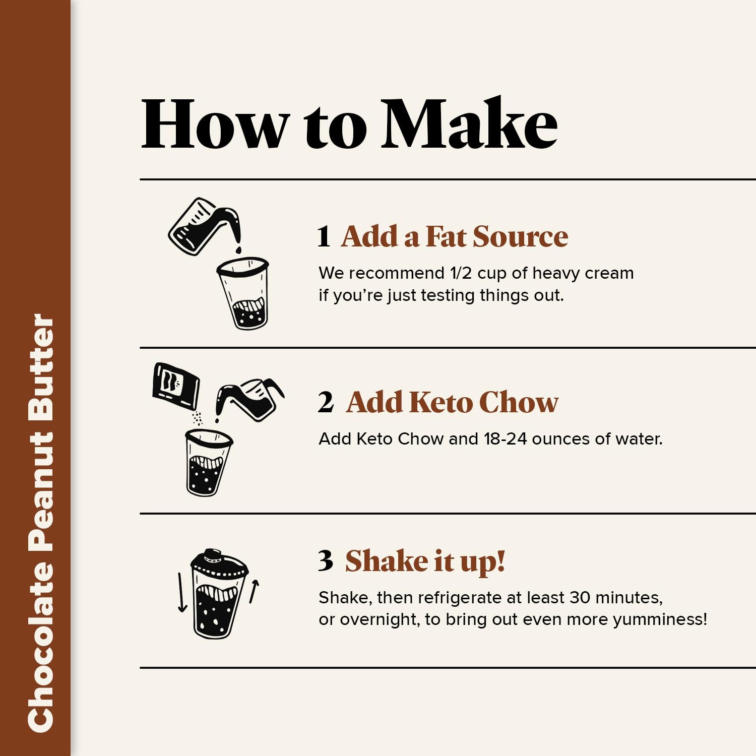 Keto Chow Chocolate Peanut Butter Meal Replacement Shake Powder - Low Carb, High Protein, Nutritionally Complete Keto Diet Shake for Weight Loss & Healthy Lifestyle - Perfect for Breakfast, Post-Workout or On-the-Go Nutrition