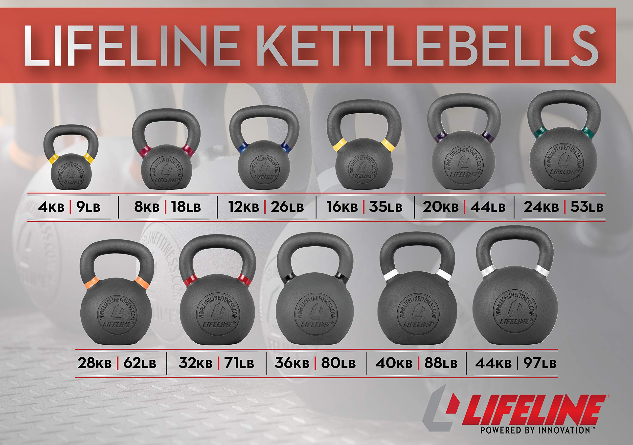 Premium Lifeline Kettlebell for Full-Body Workouts - Home Gym Strength Training Equipment for CrossFit, HIIT & Functional Fitness