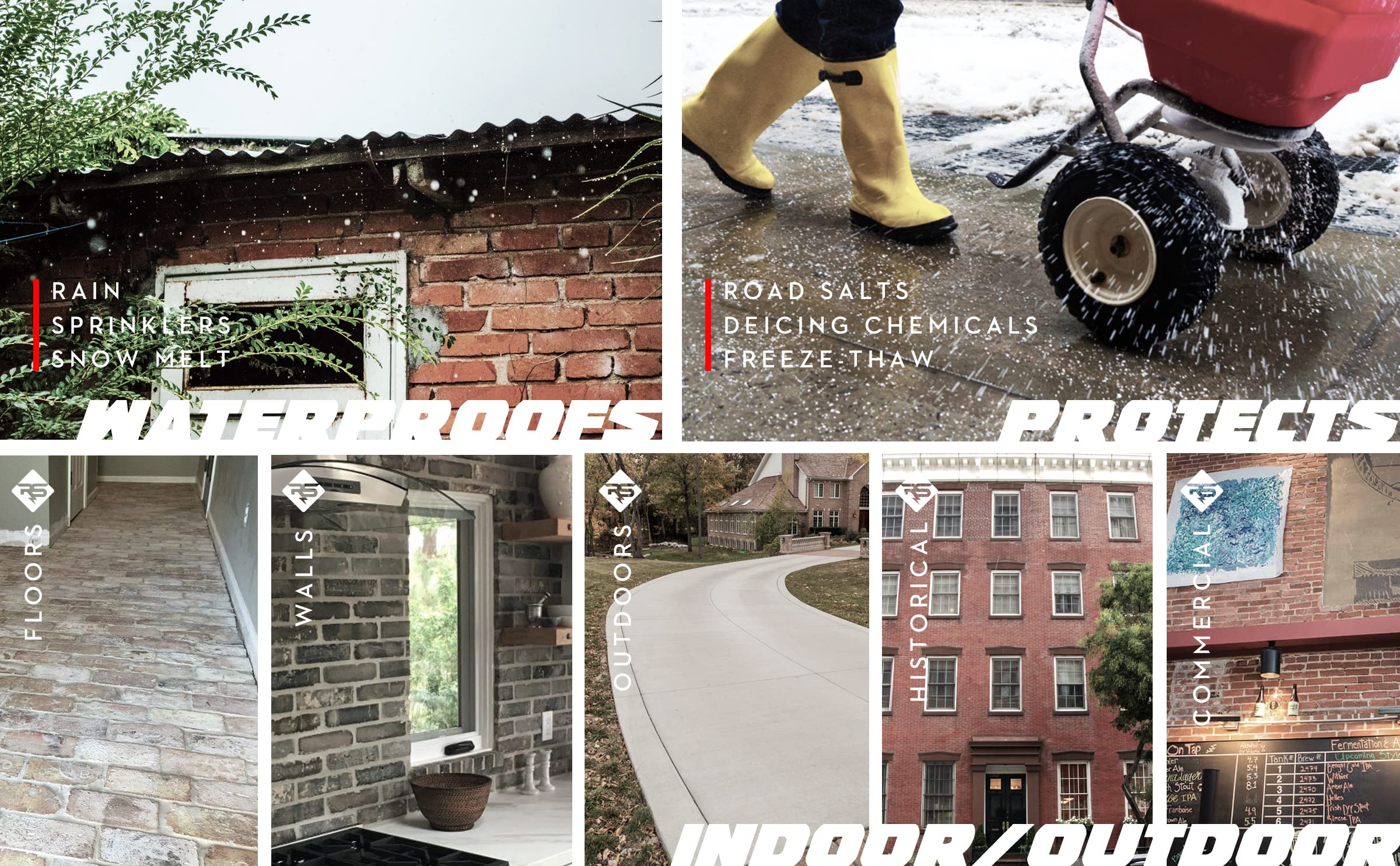 LastiSeal Brick & Concrete Sealer - 5 Gallon Waterproofing Sealant for Brick, Concrete, Pavers & Porous Stone - Flat/Natural Finish - Enhances Durability & Weather Resistance - Ideal for Driveways, Patios & Masonry Projects