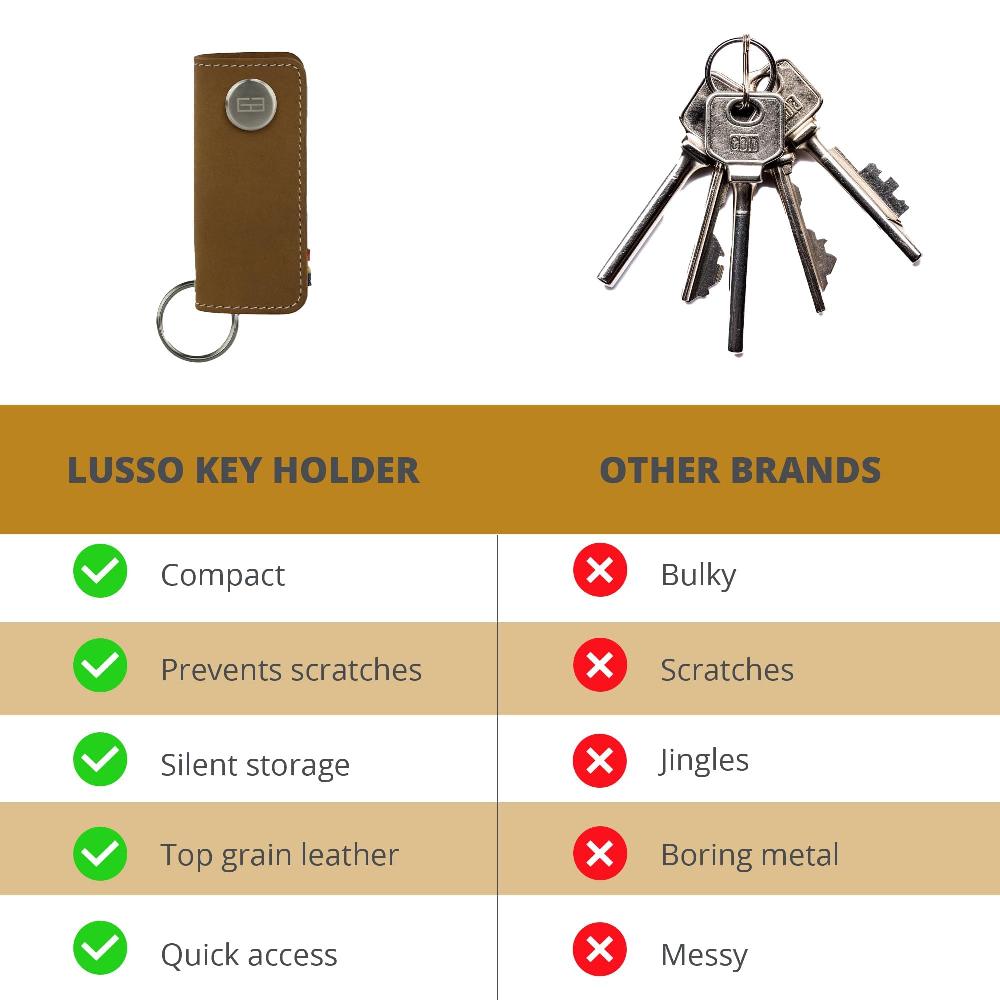 GARZINI Genuine Leather Key Organizer - Compact Key Holder with Keychain for Up to 7 Keys, Car Key Holder - Perfect for Home, Office & Travel Organization