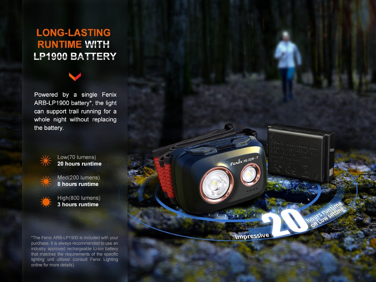 Fenix HL32R-T 800 Lumens Rechargeable LED Headlamp for Trail Running, Hiking & Camping - Waterproof Headlight with Adjustable Headband for Outdoor Adventures