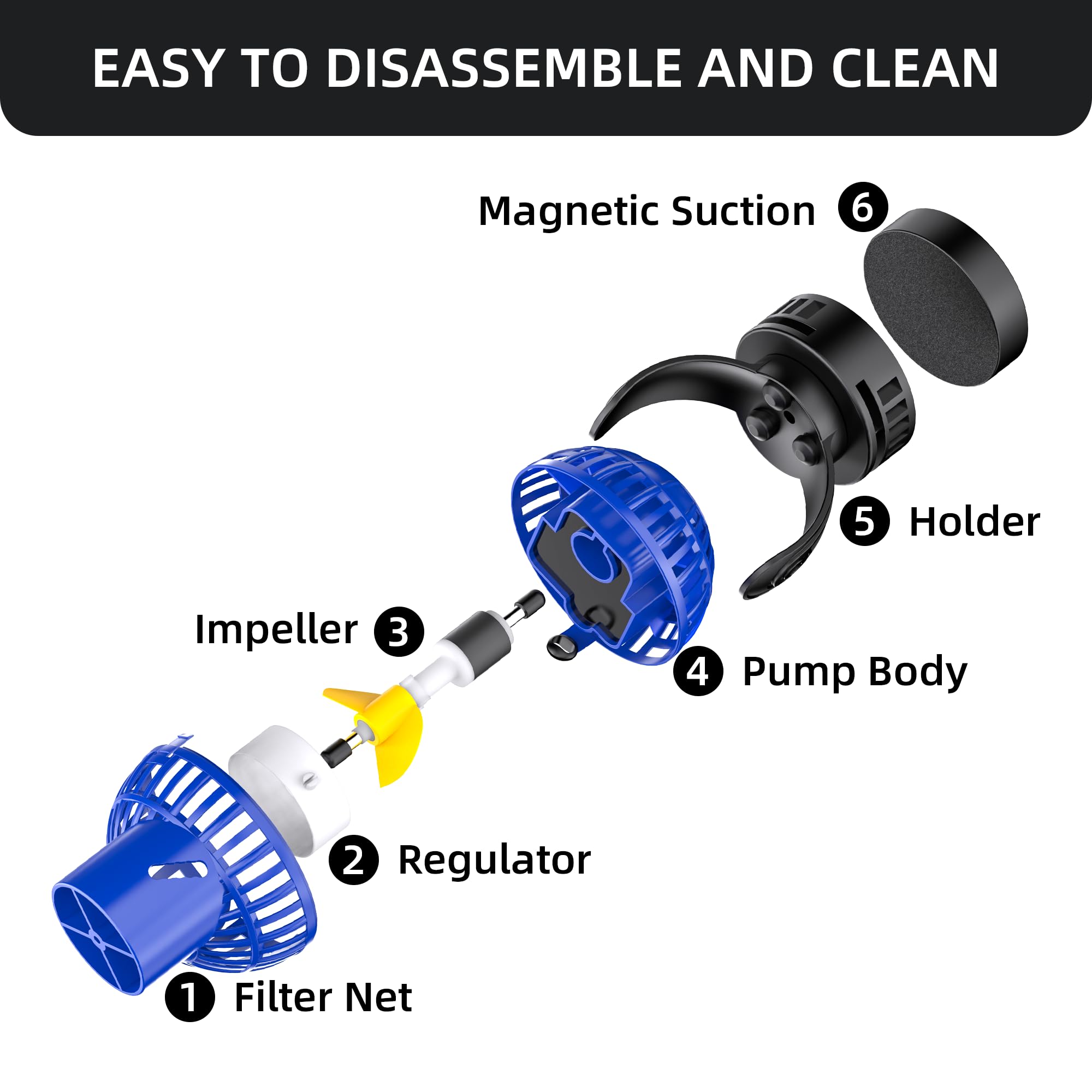 1050 GPH Aquarium Circulation Pump Wave Maker with Magnetic Mount & Suction Cup - Powerful Water Flow for Saltwater & Freshwater Fish Tanks, Coral Reefs, and Aquatic Plants (Blue)