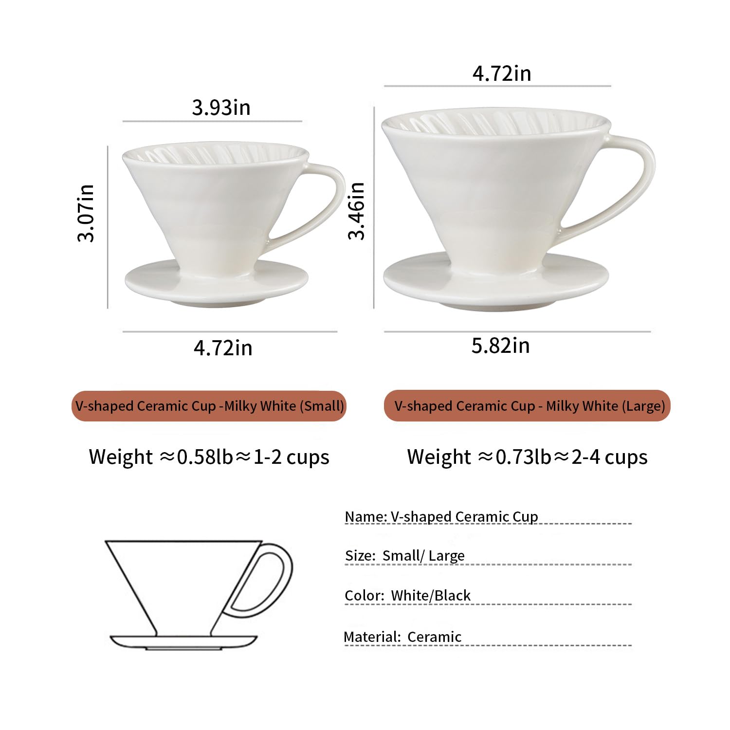 Premium Porcelain Pour Over Coffee Maker - Single Cup Manual Dripper for Slow Brewing | Portable Travel & Camping Coffee Accessories | Perfect for Office, Home & Cafe Use | Ideal Coffee Gift (White, Small, 1-2 Cups) | Enjoy Artisan Coffee Anywhere