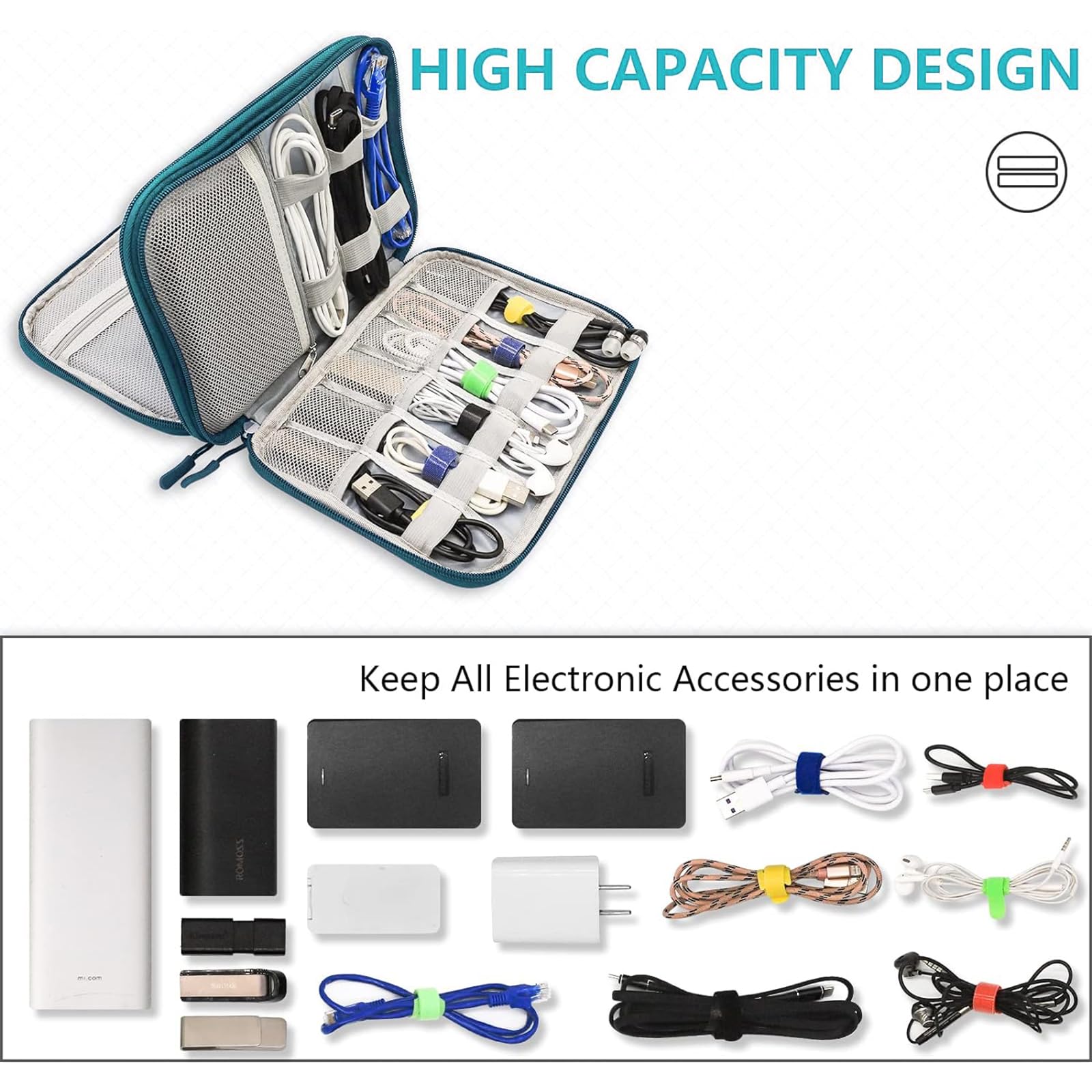 Teskyer Waterproof Travel Organizer Bag for Electronics & Cables - 9.6 x 6.9 Inch Dark Green Travel Accessories - Perfect for Men & Women Travel Essentials (Ideal for Business Trips, Vacations & Daily Commute)