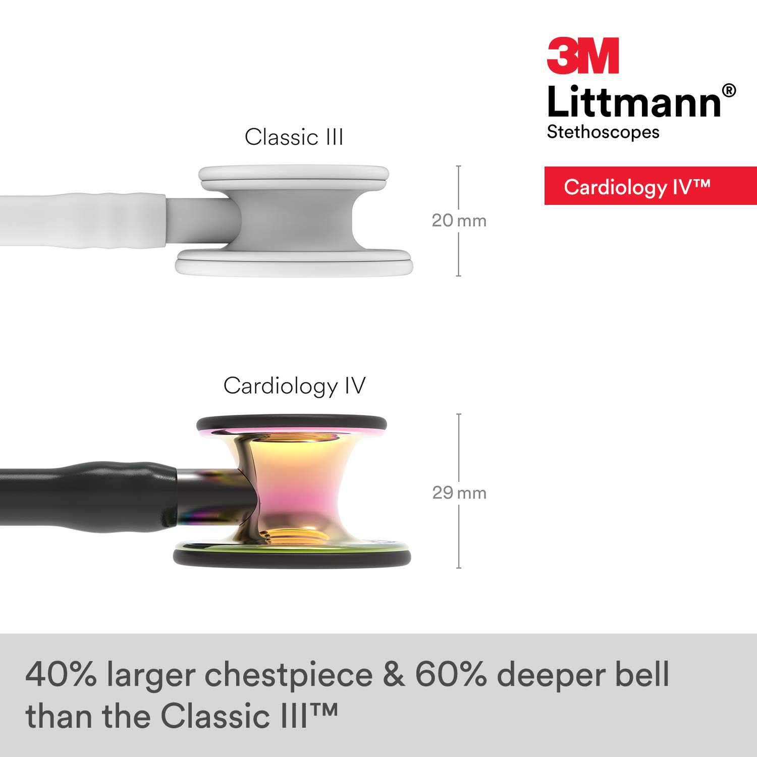 3M Littmann Cardiology IV Diagnostic Stethoscope - 6240 Model with 2X Louder Sound*, Lightweight Design**, Stainless Steel Rainbow Chestpiece - 27