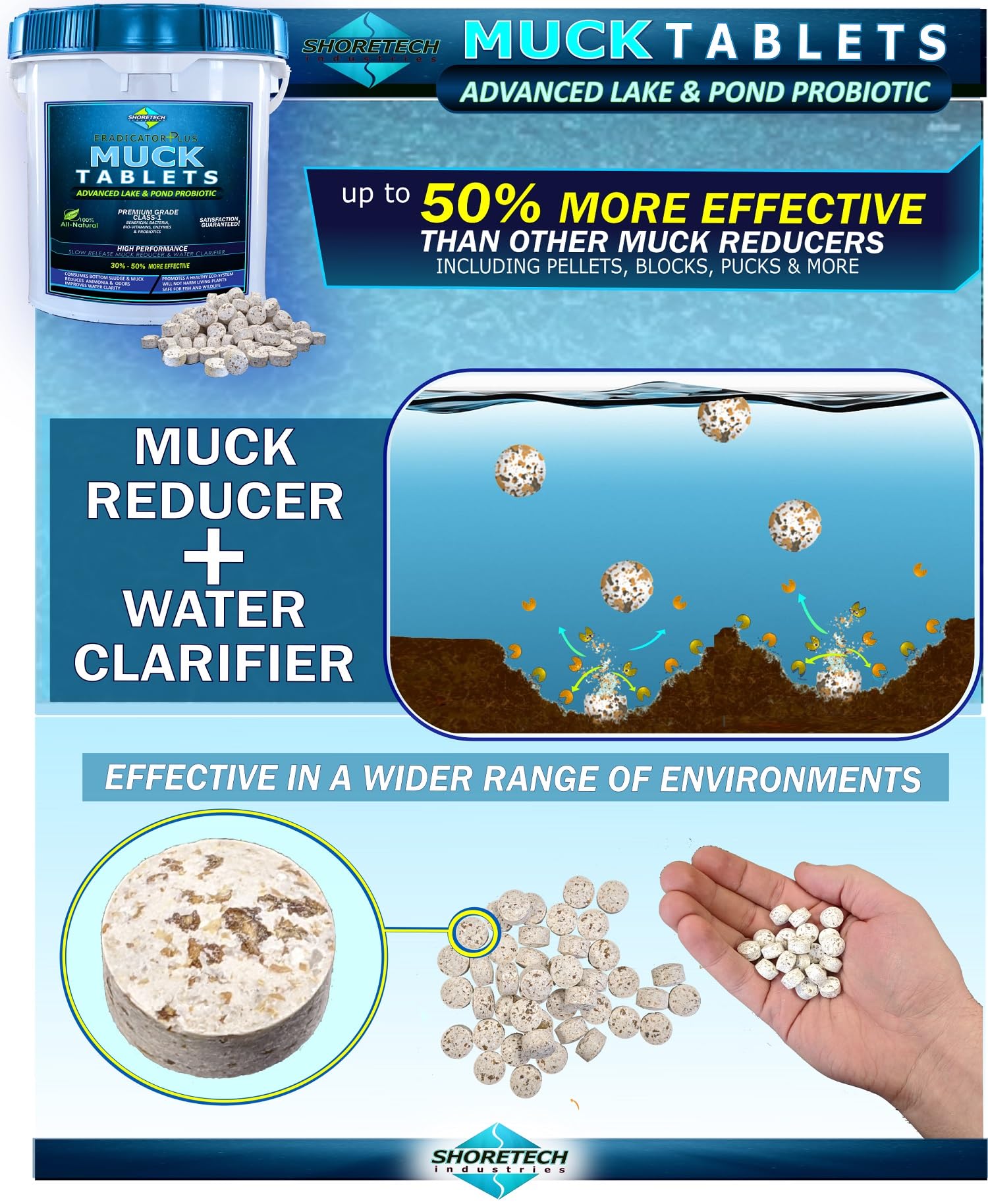 Lake Muck Reducer Tablets - Advanced Probiotic Water Clarifier for Ponds & Lakes | Clears Muck from Bottom | Improves Water Clarity | Perfect for Beachfronts, Docks & Swimming Areas (10 lb Pail)
