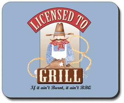 Licensed Art Plates Mouse Pad for Computer & Office - Non-Slip Gaming Mouse Mat with Heat-Resistant Design for Desk, Home & Work