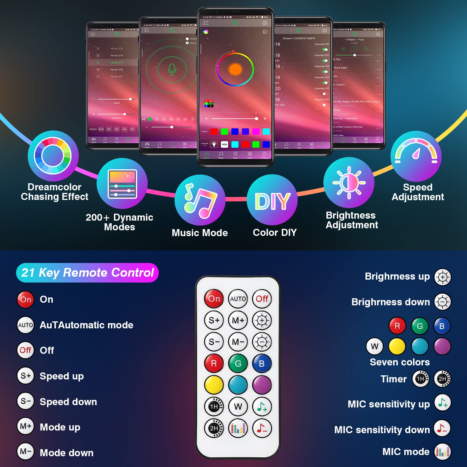 12 Pods RGB+IC LED Rock Lights for Trucks, Golf Carts, ATV, UTV, SUV - Smart Sync Music Chasing Underglow Lights with APP & RF Remote Control - Waterproof Multicolor Vehicle Underbody Lighting Kit for Off-Road, Car Shows & Night Driving