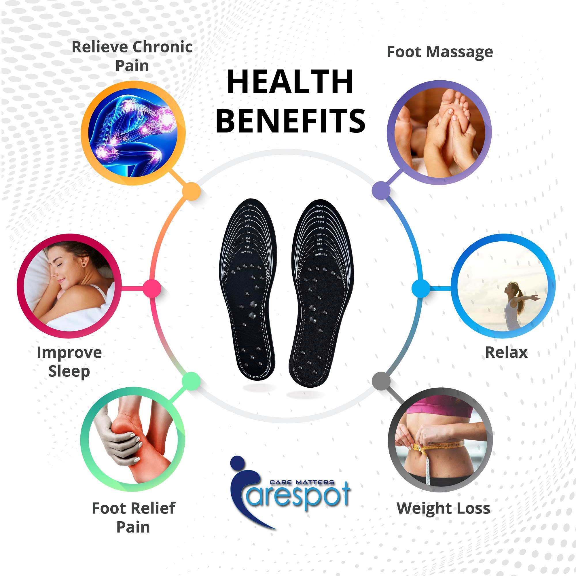 Carespot Magnetic Acupressure Massage Insoles for Men & Women - Reflexology Foot Therapy Pain Relief Shoe Insoles with Memory Foam | Unisex Orthotic Support for Plantar Fasciitis, Heel Spurs & Foot Fatigue - Perfect for Work, Running & Daily Comfort (Black)
