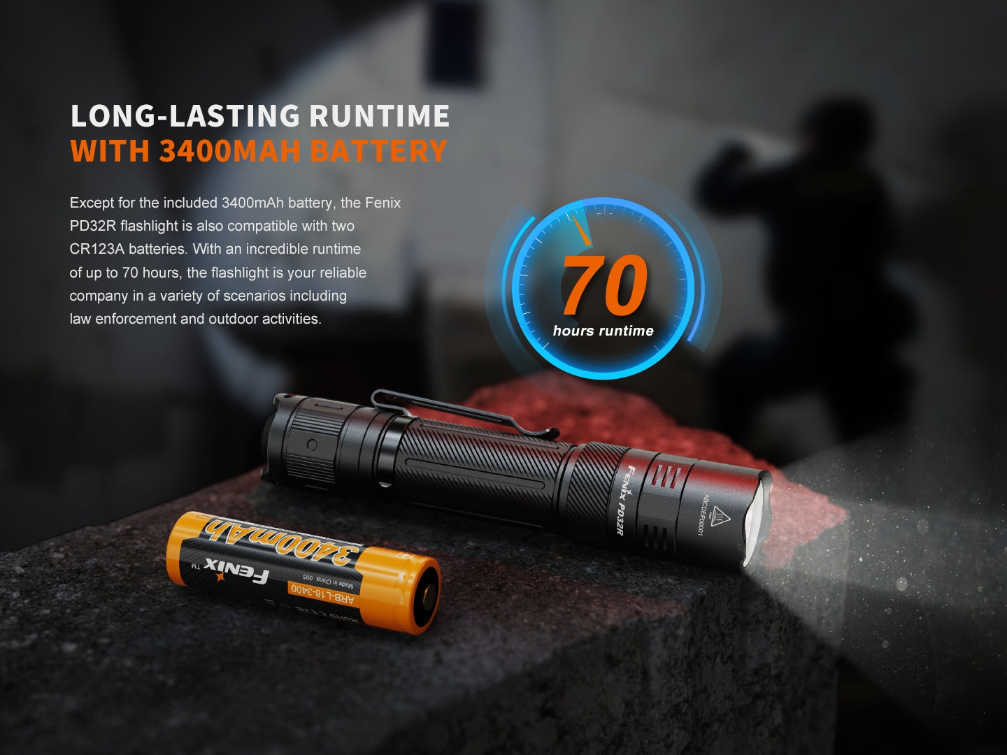 Fenix PD32R Rechargeable LED Flashlight with Silent Switch - 1000 Lumens, Compact & Powerful for Camping, Hiking, Emergency Use