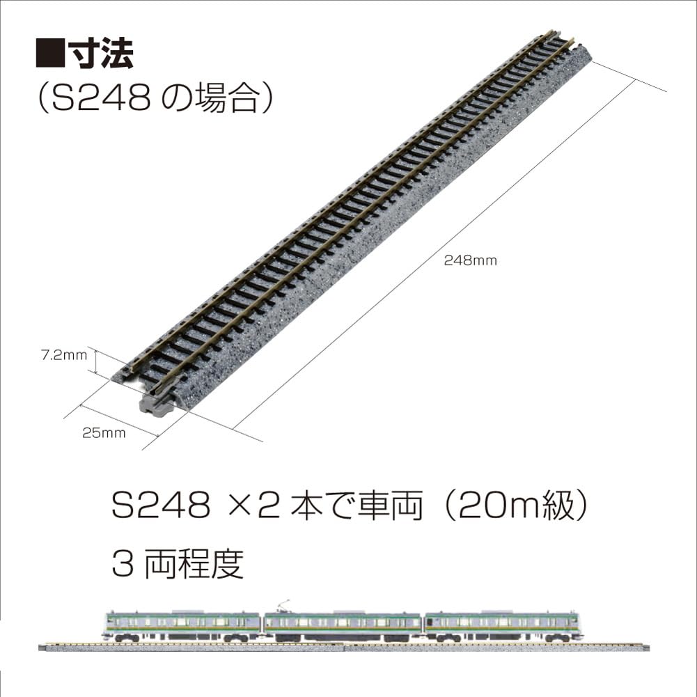 Kato N Scale Power Pack Standard SX (AC Adapter Not Included) 22-018 - Electric Train Model Accessories for Railway Hobbyists & Collectors - Perfect for Model Train Layouts and Dioramas