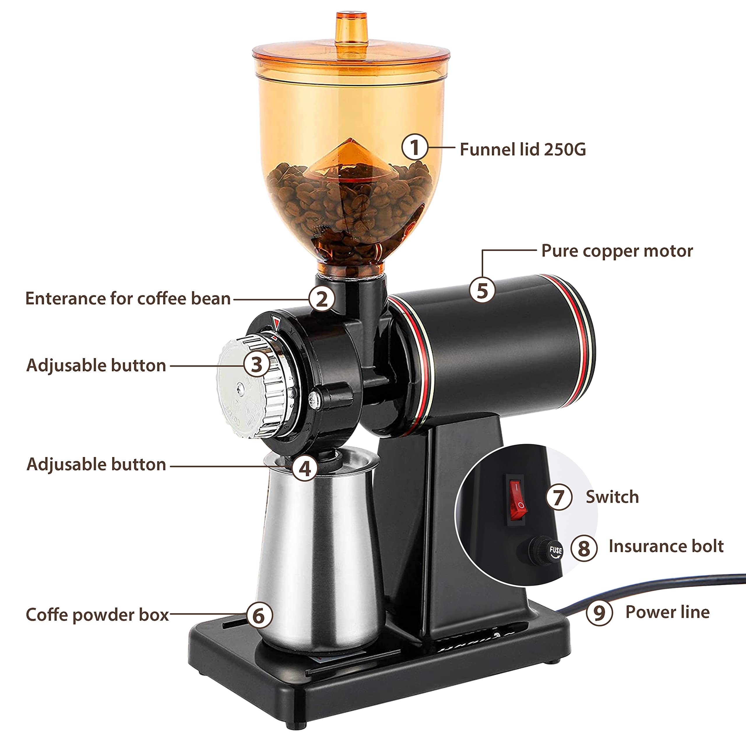 Premium RRH Electric Burr Coffee Grinder - Professional Automatic Coffee Bean Mill with 250g Capacity, Perfect for Espresso, French Press & Cold Brew at Home or Office (RRH-CG-BLK-A)