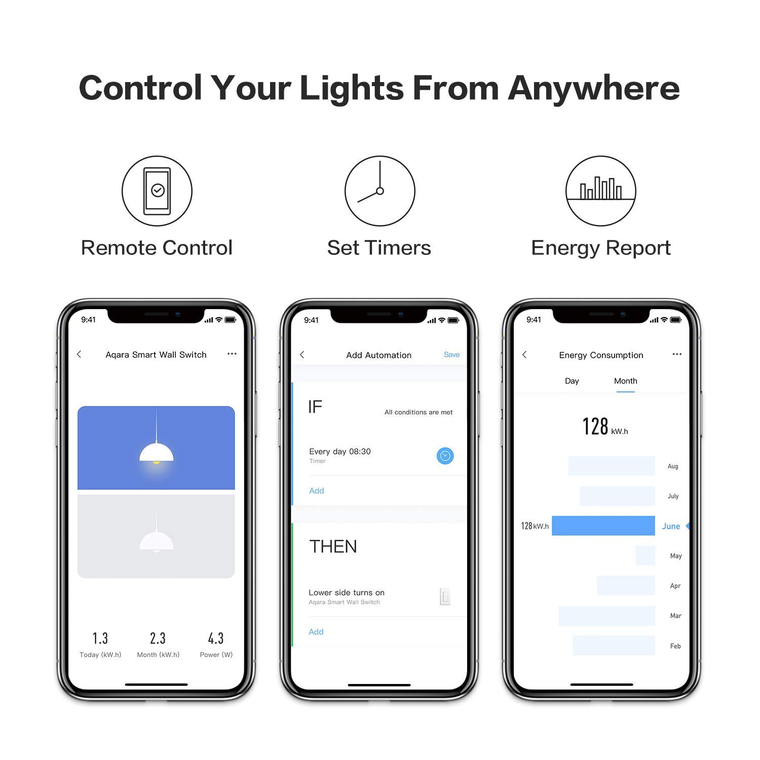 Aqara Smart Light Switch with Neutral Wire, Double Rocker - Zigbee Enabled for Home Automation | Includes Aqara Hub M2, Remote Control & Timer | Works with Alexa, Google Assistant & Apple HomeKit | Perfect for Smart Home Lighting Control & Voice Commands