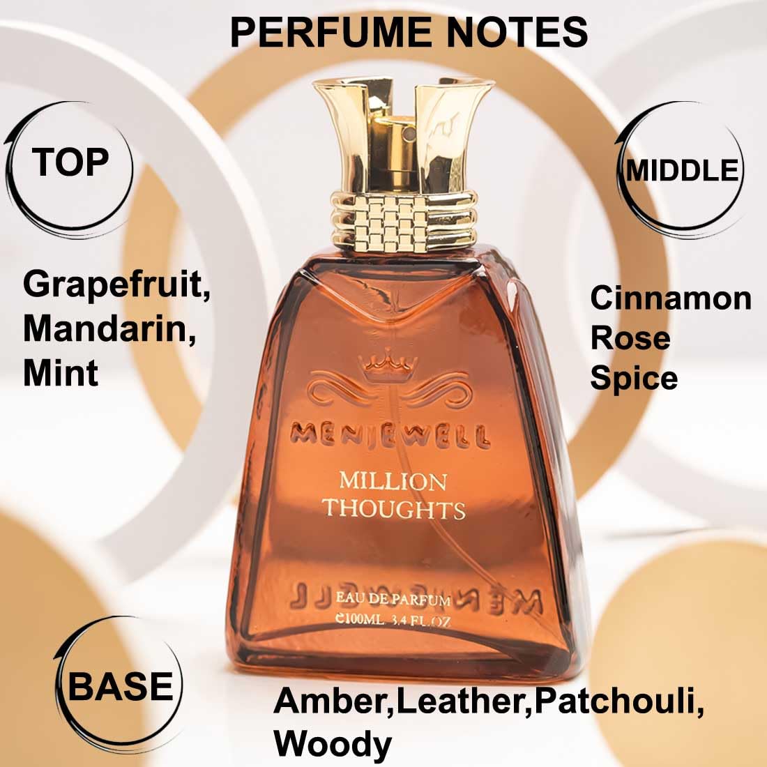 Menjewell Premium Men's Cologne - Long Lasting Fragrance Under $500 | Perfect for Parties, Date Nights & Special Occasions