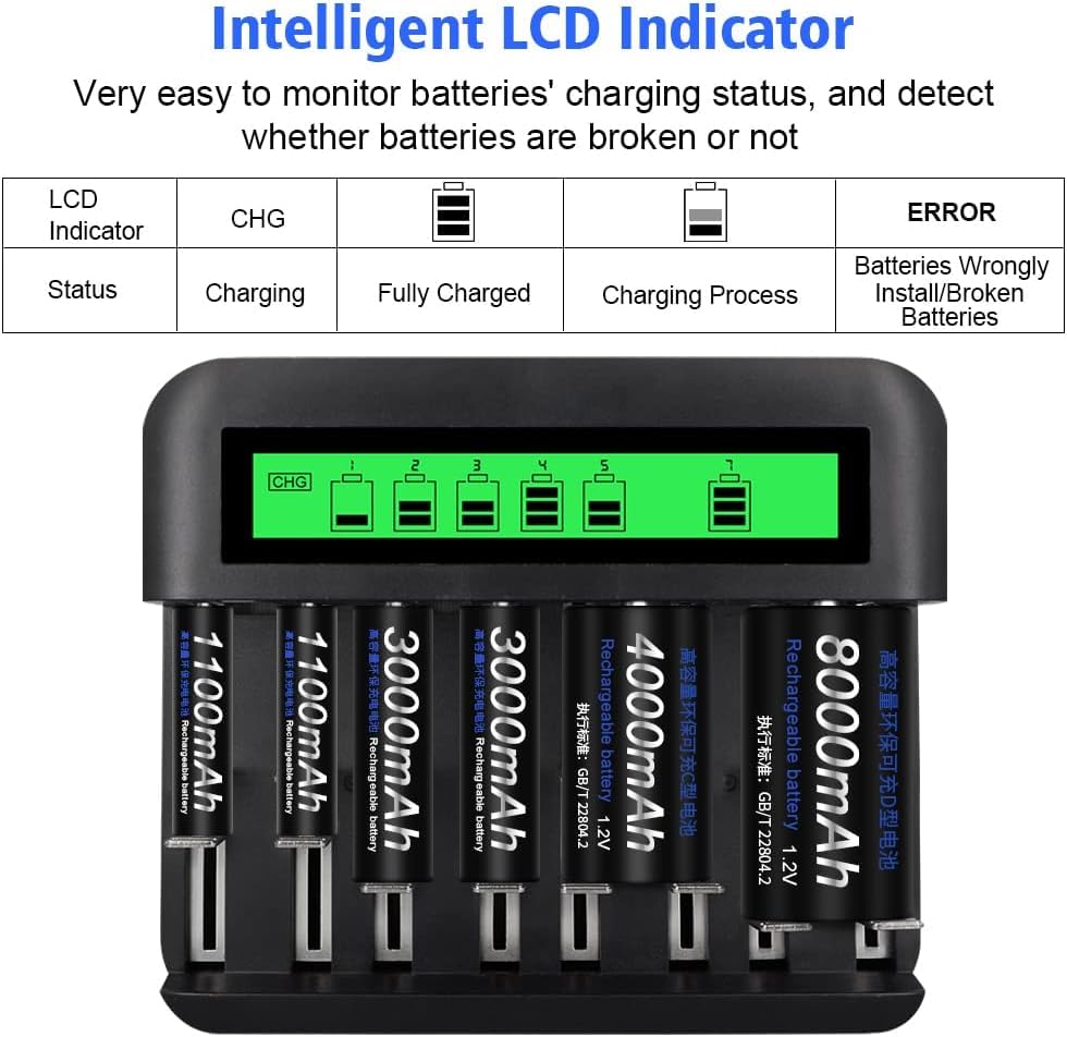 CITYORK 4 Pack Rechargeable D Batteries 10000mAh with 8 Bay Charger - Compatible with 1.2V AA/AAA/C/D Ni-MH Ni-CD Batteries - Perfect for Flashlights, Toys, Cameras, and Electronic Devices