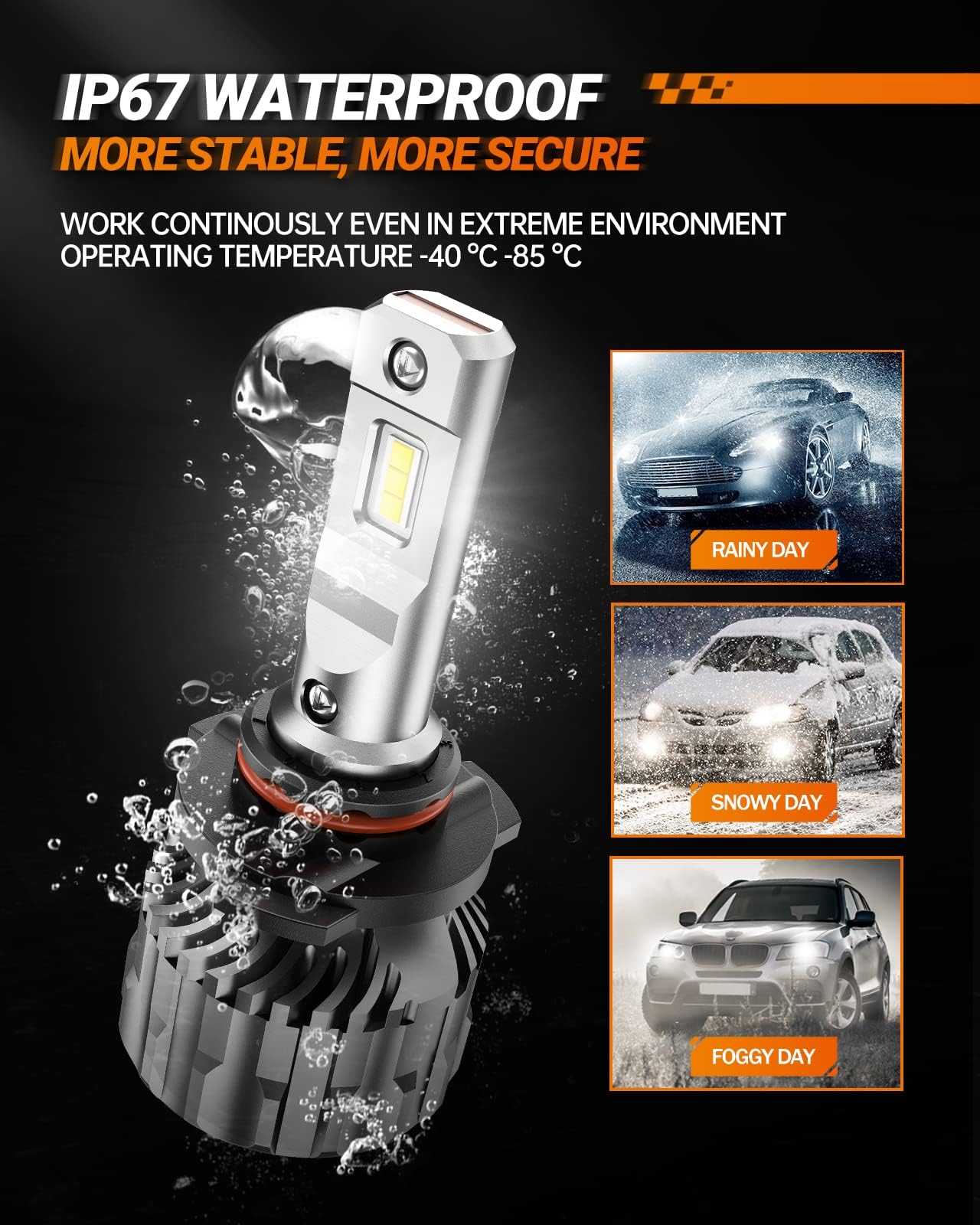 SEALIGHT 9005/HB3 LED Bulbs 33000LM Super Bright 6500K Cool White - 60000+ Hours Lifespan, IP68 Waterproof, Plug-N-Play Installation with Cooling Fan - Perfect for Fog Lights, Powersports, Off-Road Vehicles & Night Driving (Pack of 2)