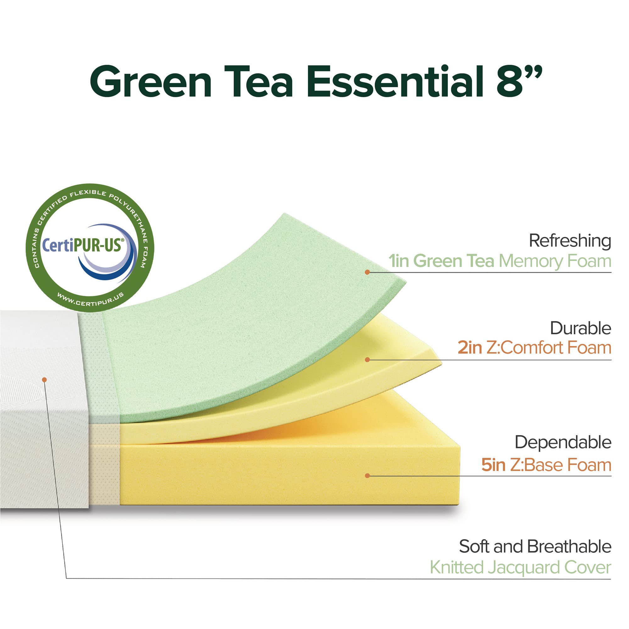 ZINUS 8 Inch Green Tea Memory Foam Mattress - Twin Size, CertiPUR-US Certified, Bed in a Box for Easy Setup | Perfect for Guest Rooms, Dorms & Small Spaces