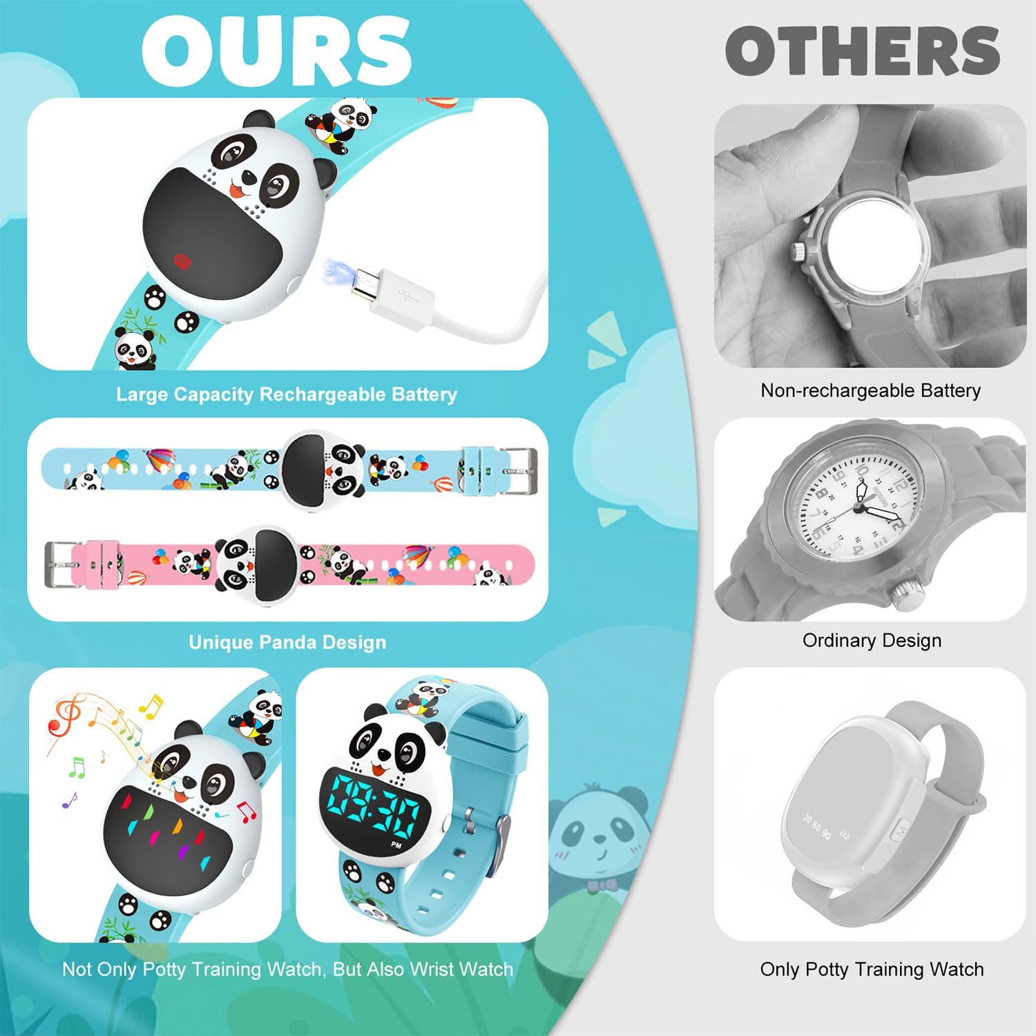 Potty Training Watch Timer for Toddlers - USB Rechargeable Potty Alarm with Countdown, Flashing Lights & Music - Waterproof Kids Toilet Training Watch for Boys & Girls (Blue) - Perfect for Daycare, Travel & Home Use