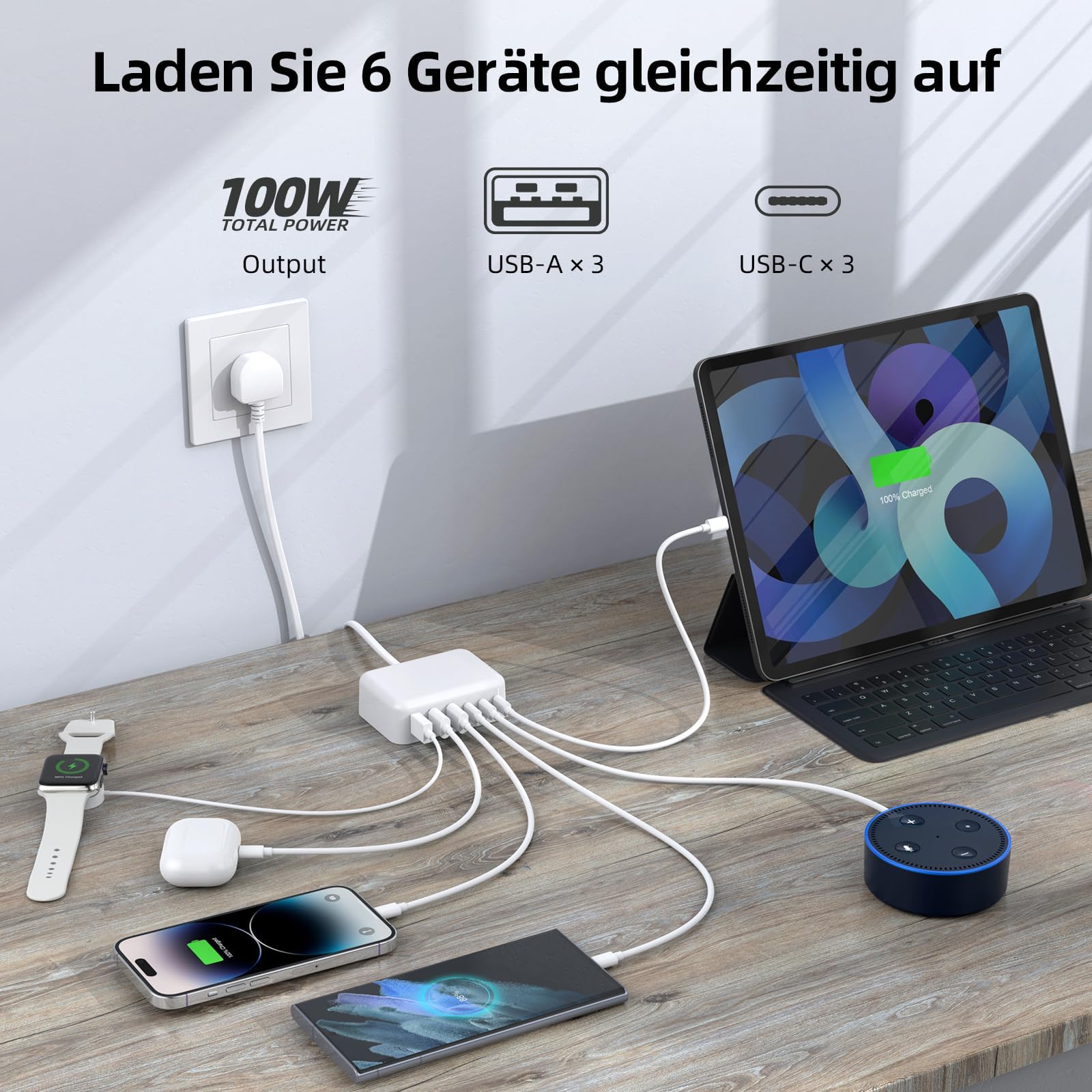 100W GaN USB C Charger Block - 6-Port Fast Charging Station with 3 USB C & 3 USB A Ports for iPhone 16/15/14/13/12 Pro Max, iPad, Galaxy Note, Pixel - Compact Travel & Desktop Charger - Perfect for Home, Office & Business Trips - White