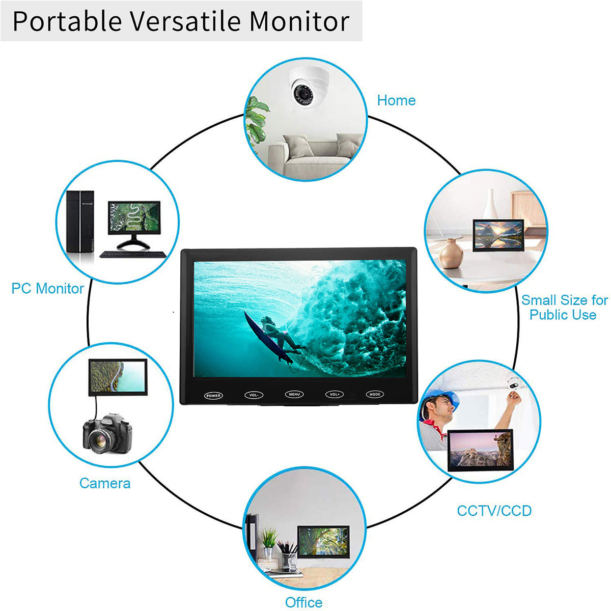 Campark WR730P 7-Inch HD Security Monitor 1024x600 Resolution with VGA/AV/HDMI/USB Ports - Ideal for Home Surveillance, Baby Monitoring & CCTV Systems (Europe Only)