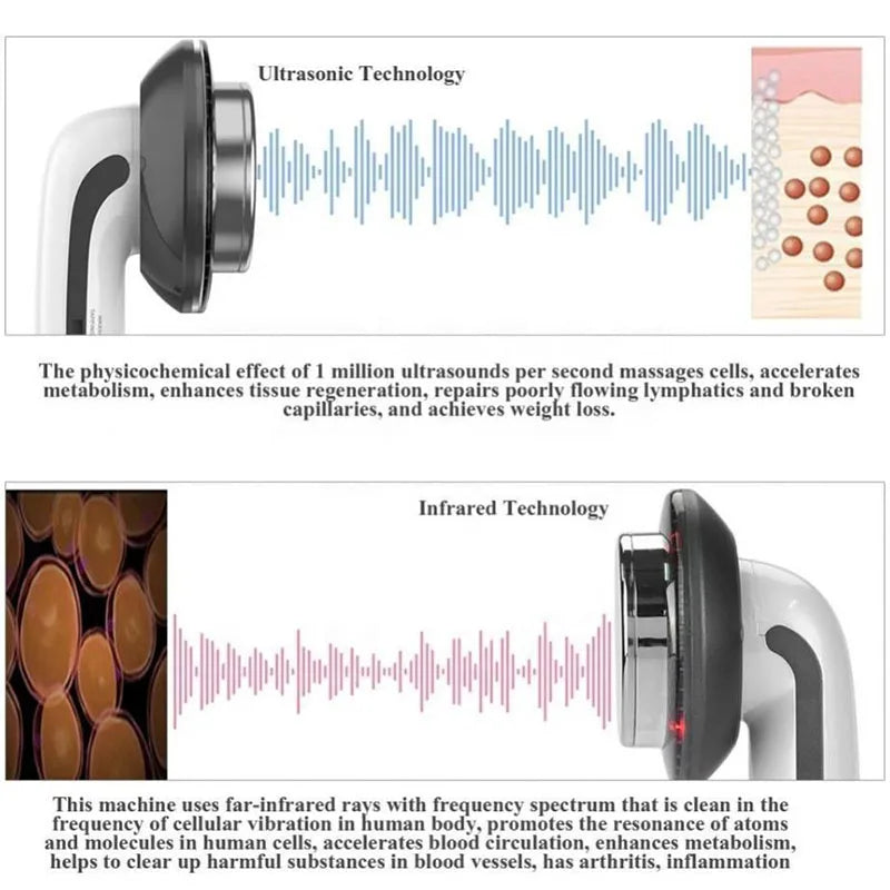 Professional Ultrasound Cavitation & EMS Fat Burner Machine - Body Slimming Massager for Weight Loss, Anti-Cellulite Treatment with Galvanic Infrared Technology | Home Use & Spa Treatment for Tummy, Arms, Thighs