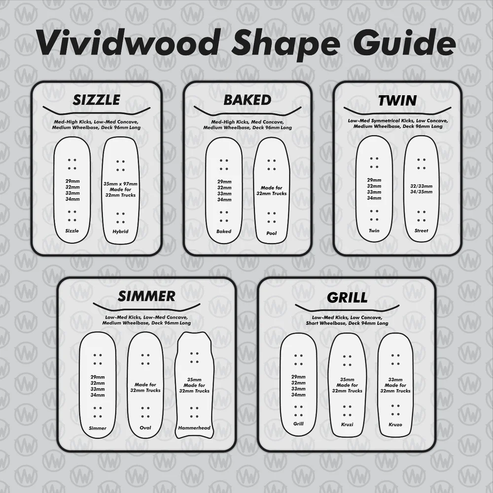 VividWood Fingerboard Deck - Red Vivid Baker Style Professional Skateboard Fingerboard for Tricks & Stunts | Perfect for Skateboard Enthusiasts & Office Stress Relief