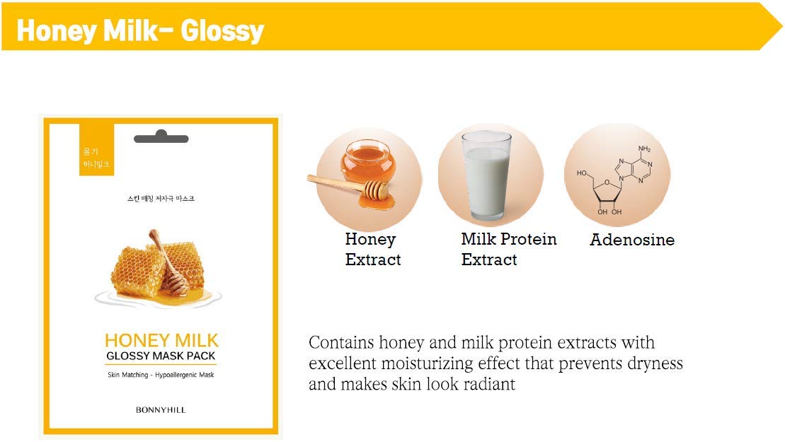 Bonnyhill Honey Milk Gloss Sheet Mask - 2 Pack for Hydrating & Brightening Skin - Perfect for Daily Skincare & Spa Nights