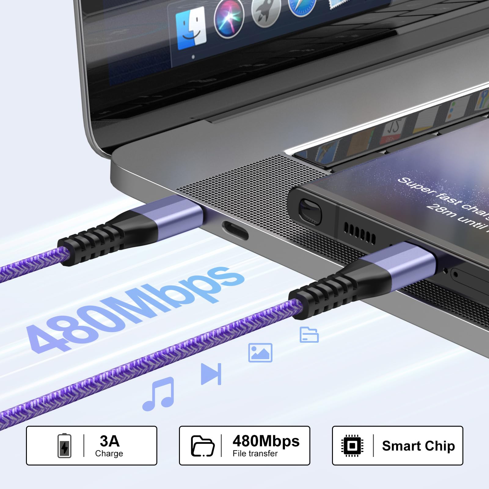 Fast Charging USB C to USB C Cable 6FT 60W PD 3A - 2 Pack for Samsung Galaxy S24 Ultra/S23/S22/S21/S20/A14/A15/A54/A53/A52/A33/Z Flip6 & Google Pixel 9 - Perfect for Home, Office, and Travel Charging