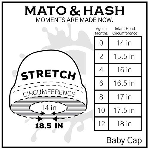 Personalized Baby Rib Cap - Custom Newborn Hat for Boys & Girls | Soft Warm Winter Beanie for Infants 0-24 Months | Perfect for Outdoor Activities, Photo Shoots & Gifts