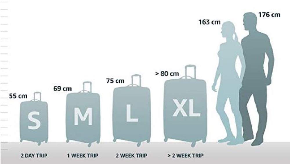 Samsonite Red Carry-On Luggage 68cm (85L) - Lightweight & Durable Suitcase for Business Travel & Weekend Getaways