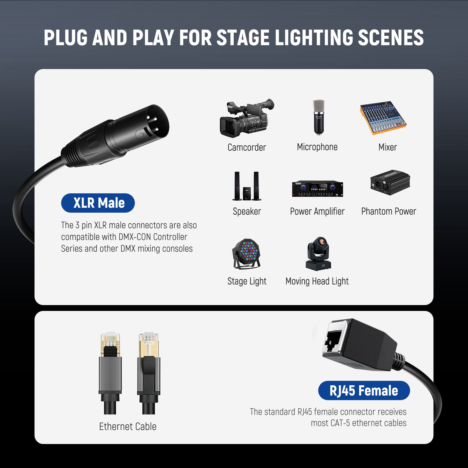 NEEWER NC005 2 Pack 3 Pin DMX XLR Male to RJ45 Female Cable - Professional DMX Lighting Control Cable for Stage, Studio & DJ Equipment
